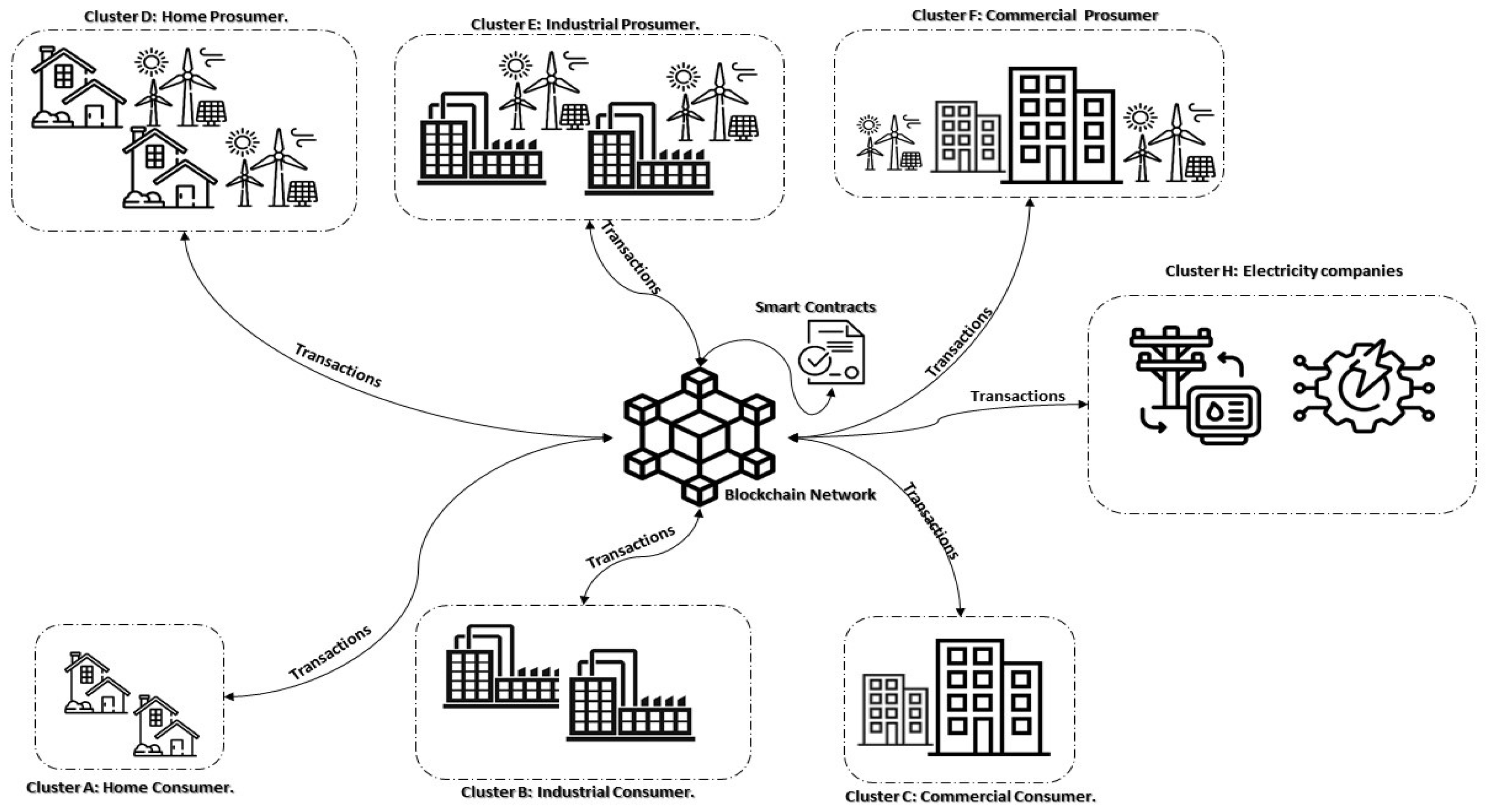 Energies 18 03523 g001