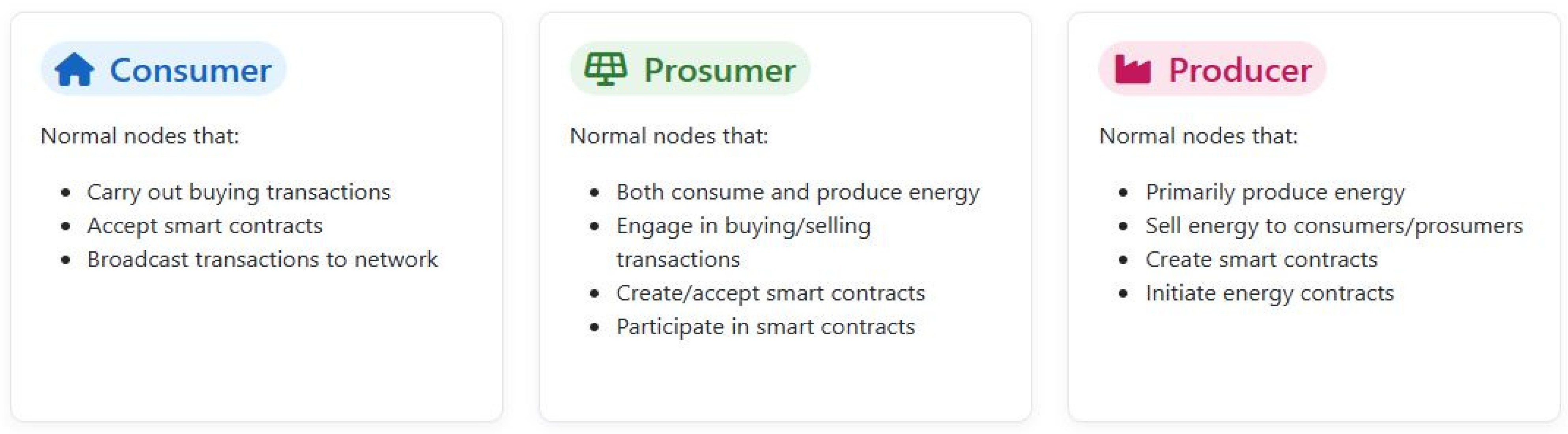 Energies 18 03523 g002