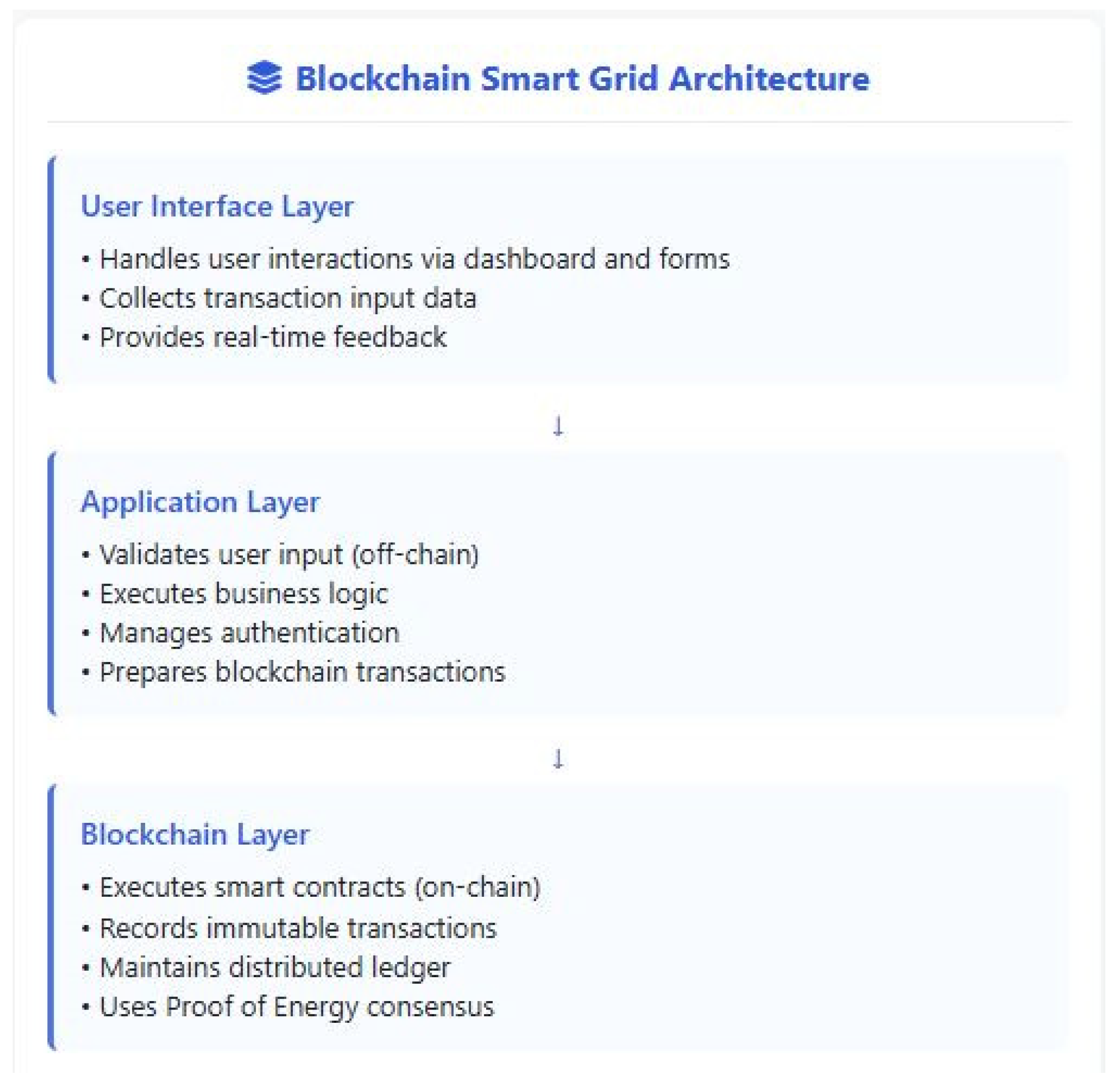 Energies 18 03523 g012