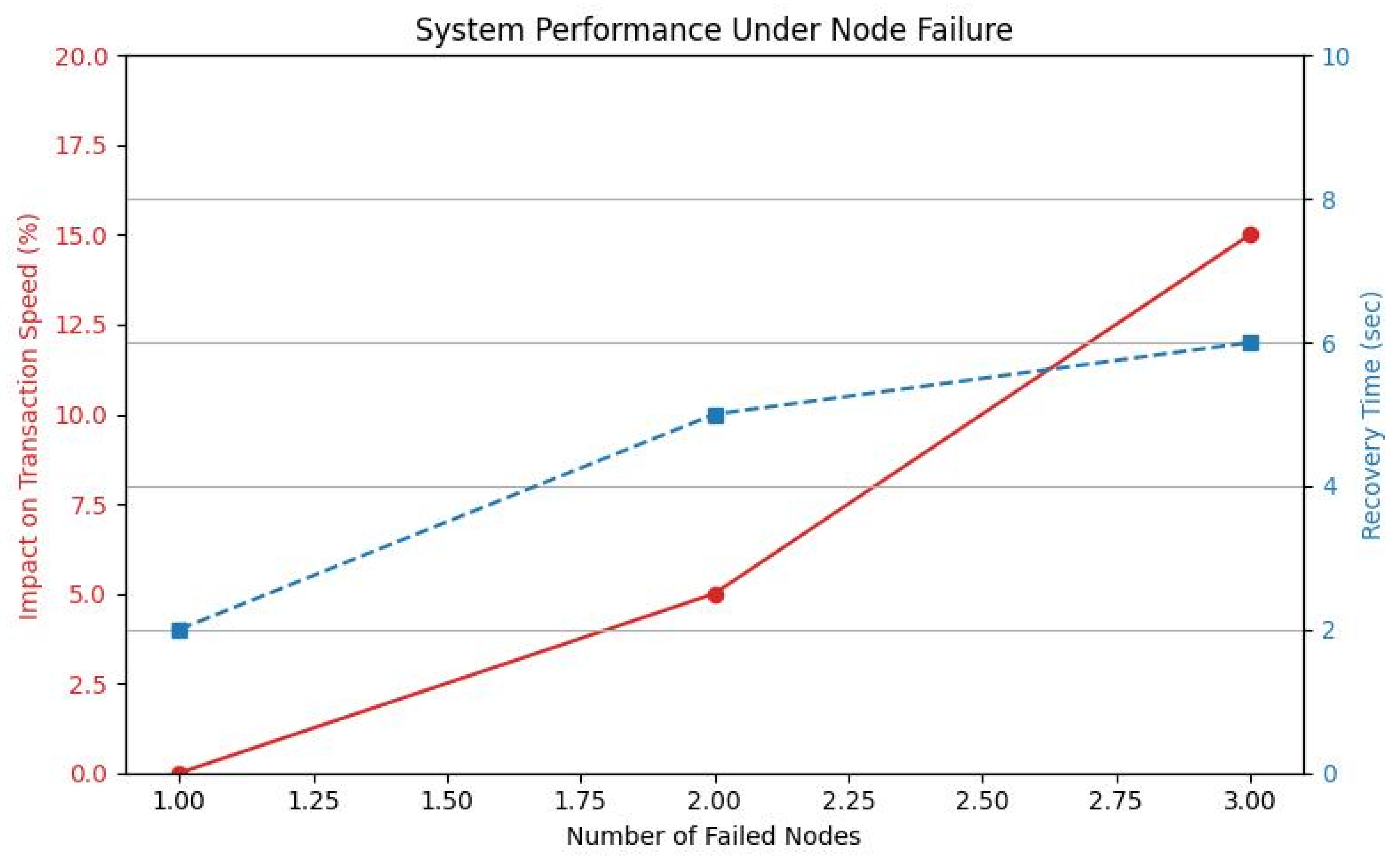 Energies 18 03523 g020