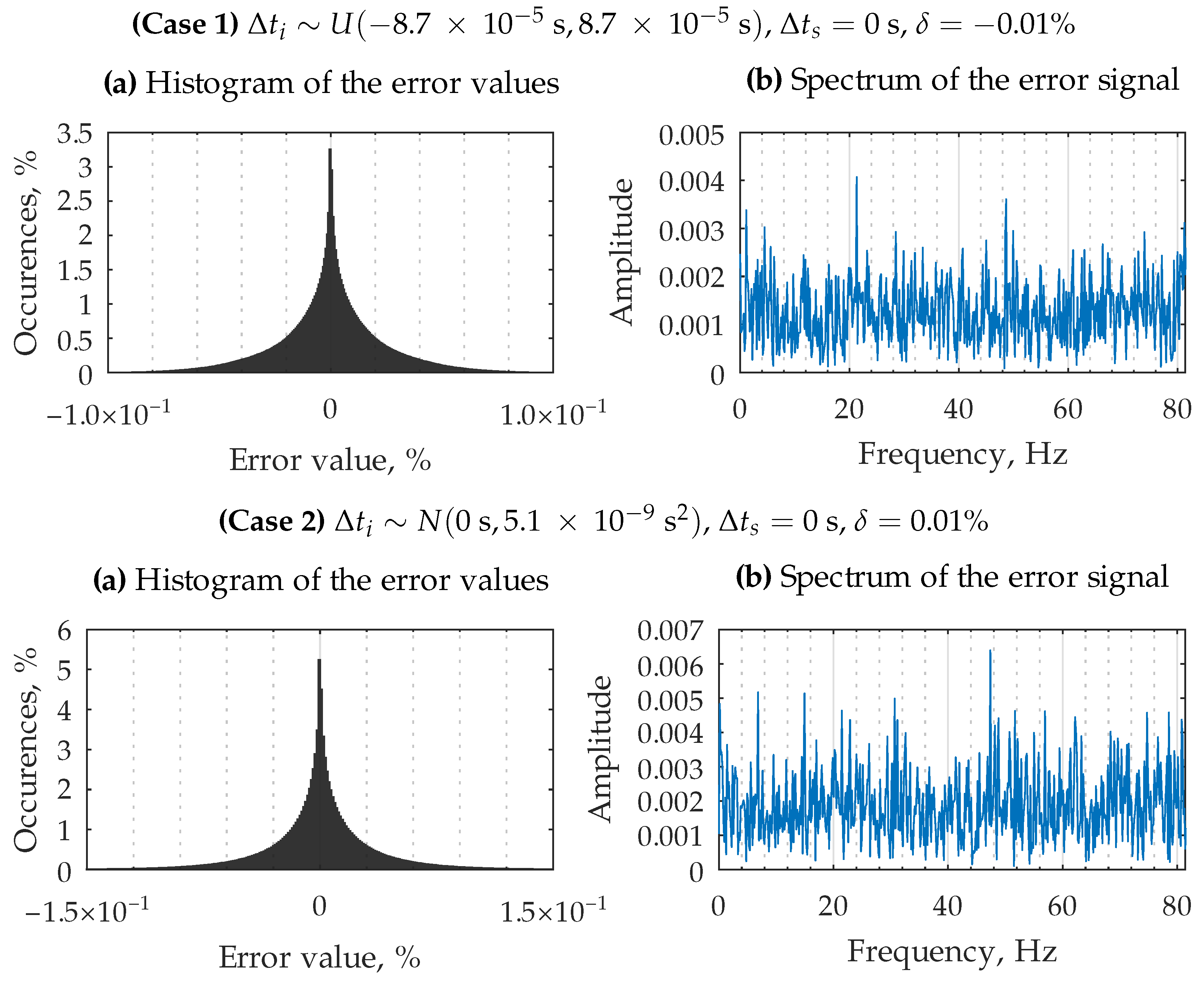 Energies 18 03524 g003