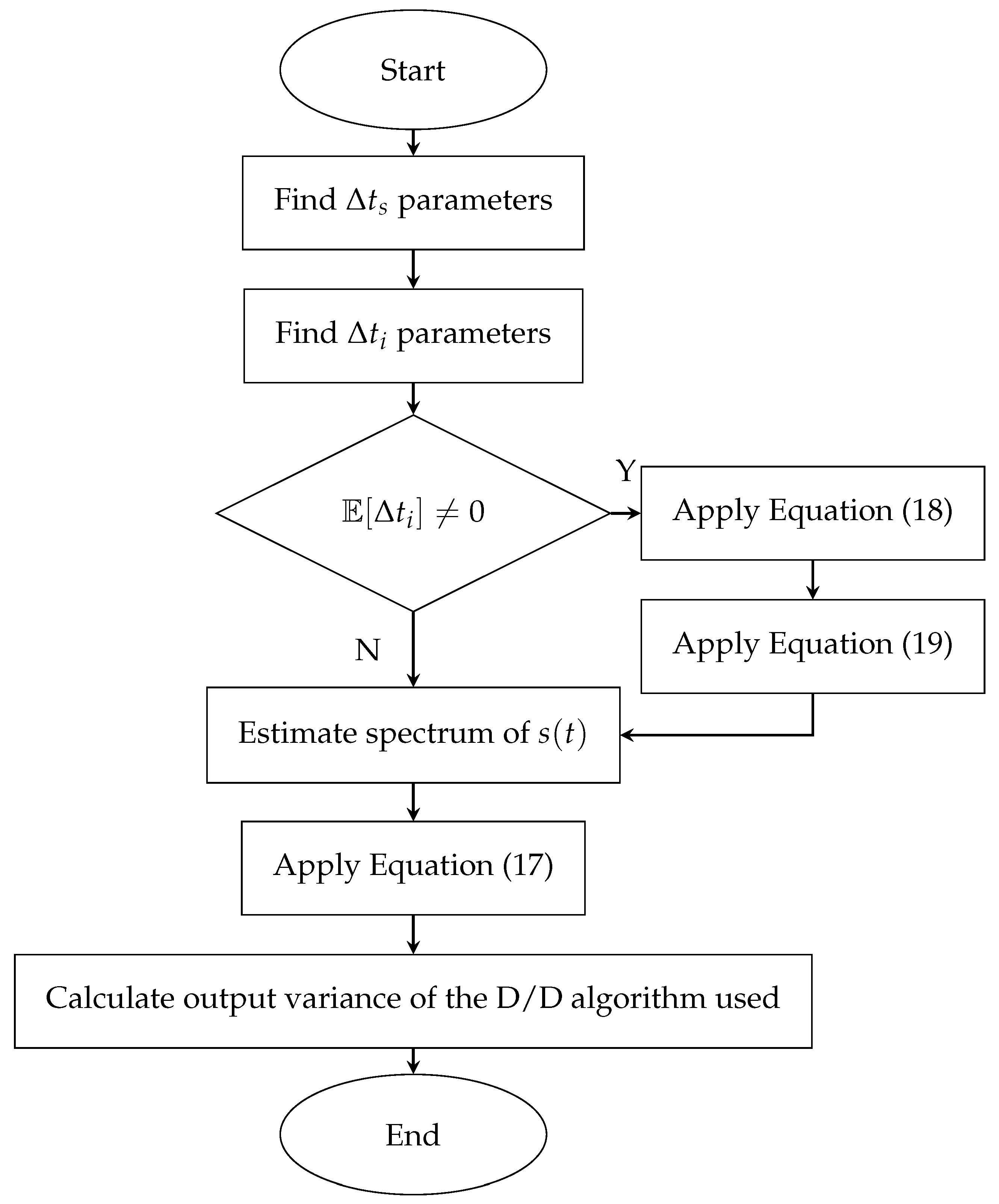 Energies 18 03524 g005