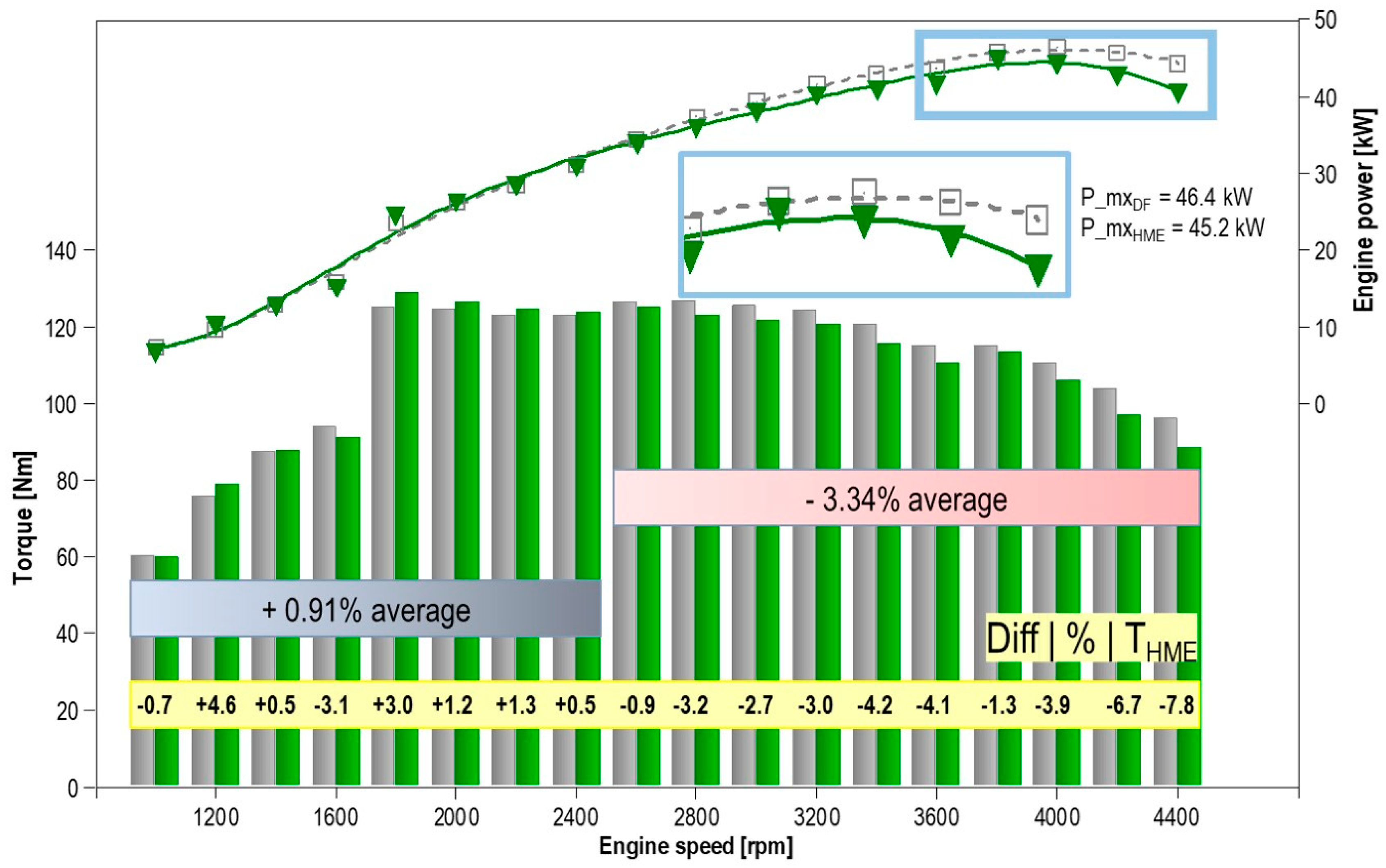 Energies 18 03526 g003