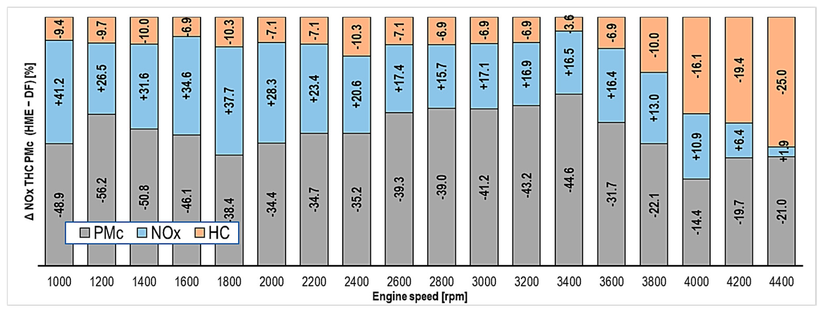 Energies 18 03526 g007