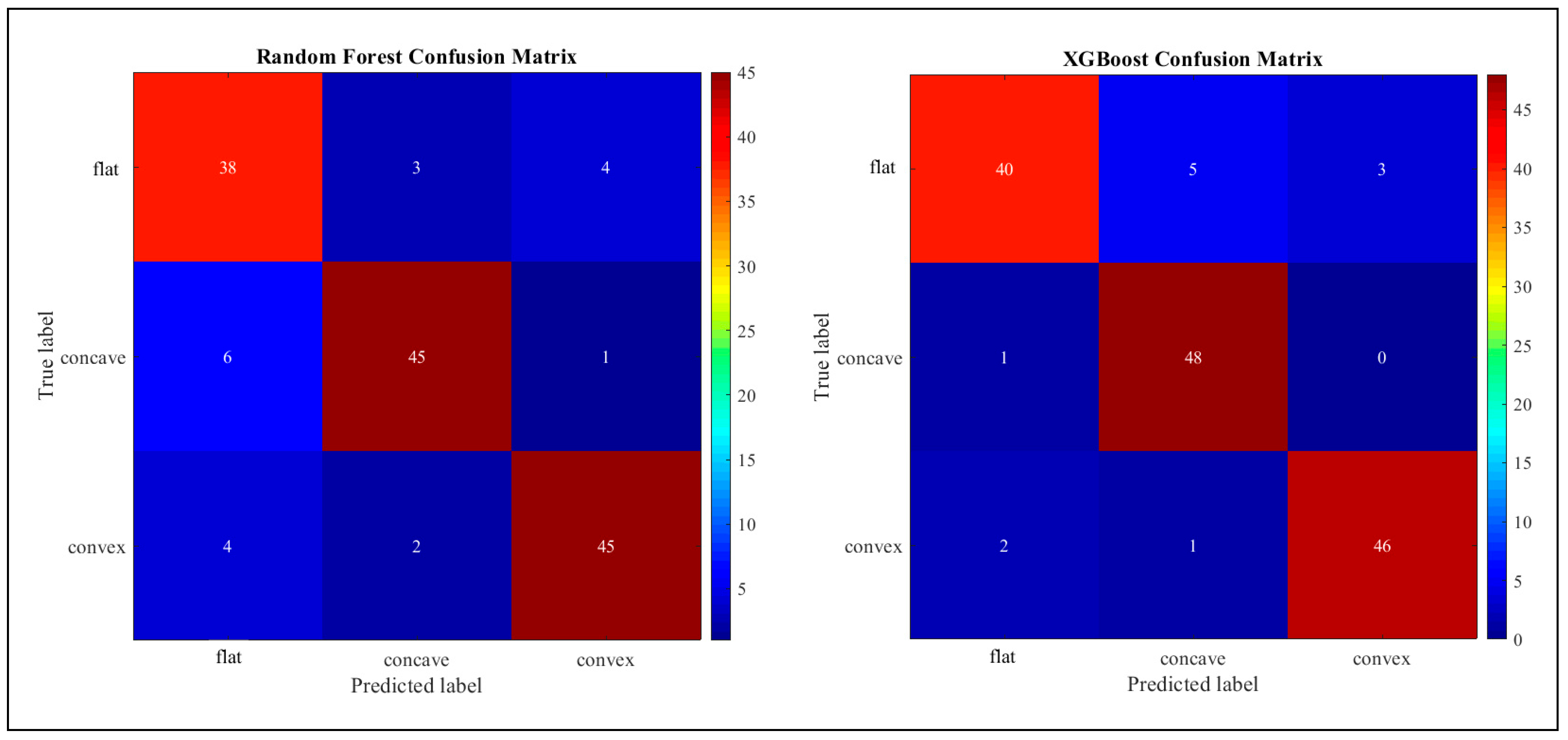 Energies 18 03529 g008a