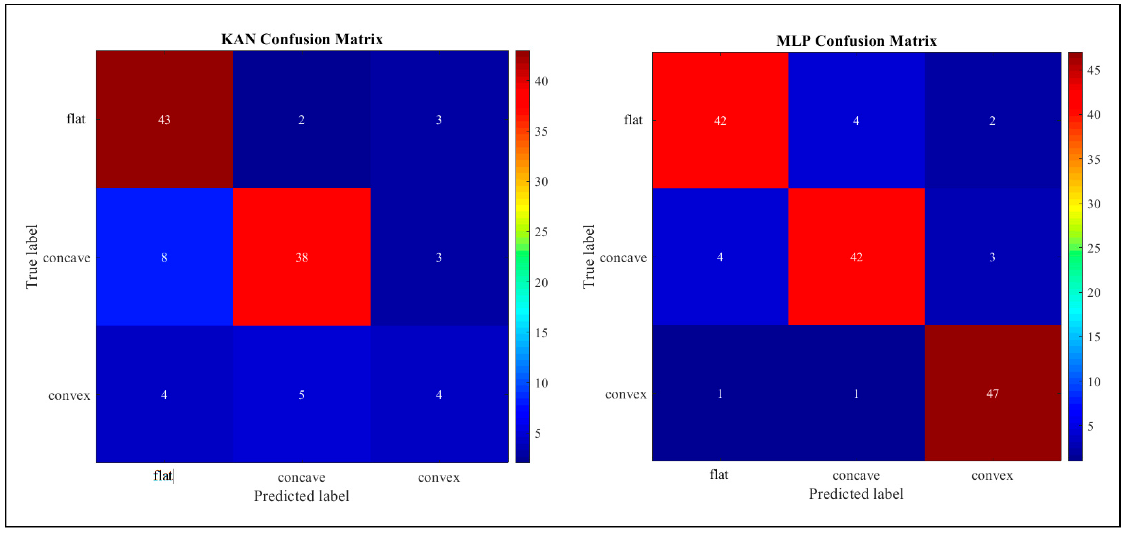 Energies 18 03529 g008b