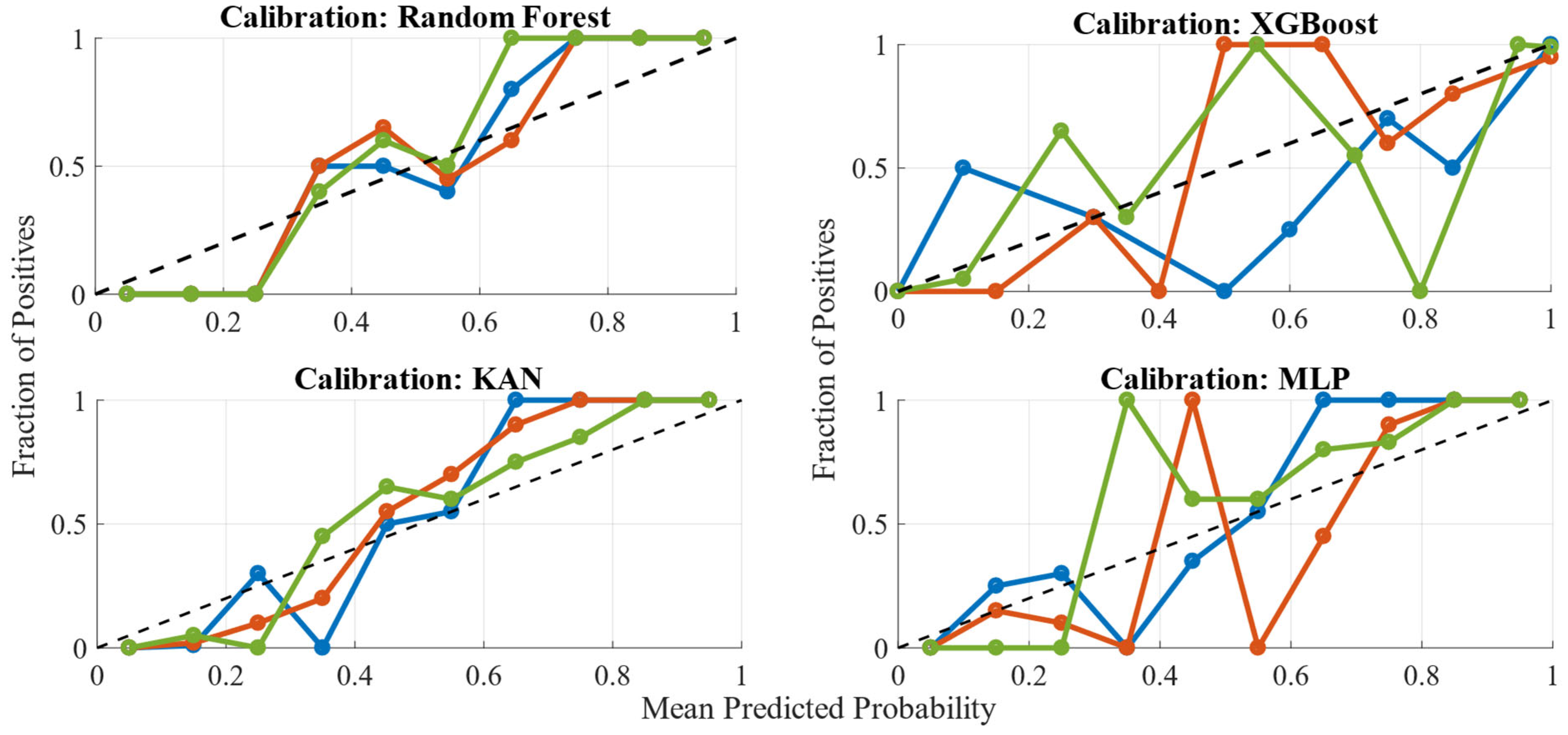 Energies 18 03529 g010