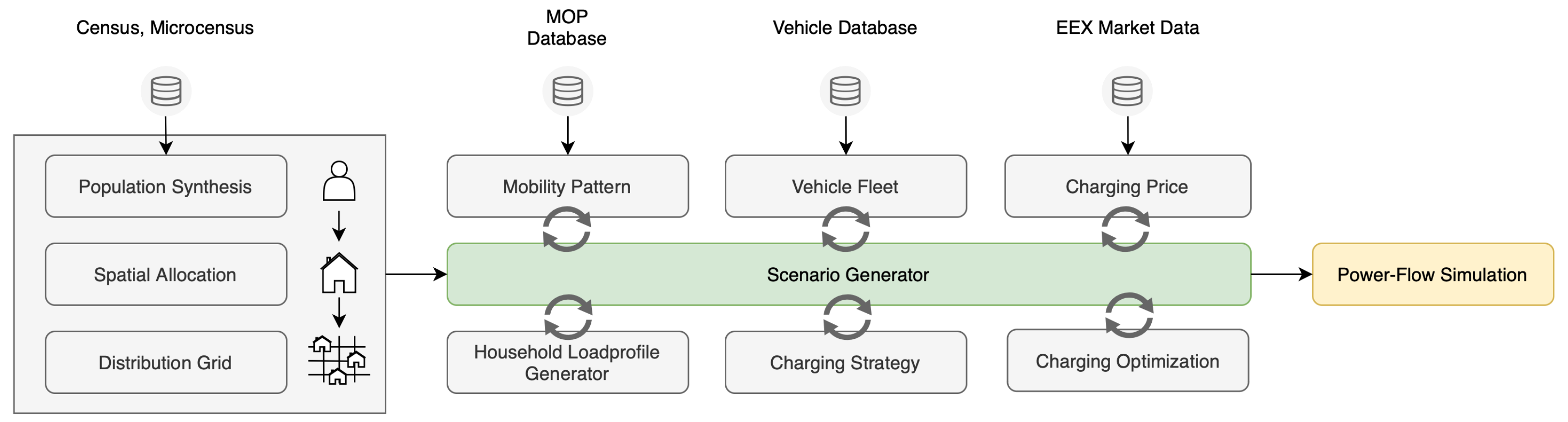 Energies 18 03530 g001
