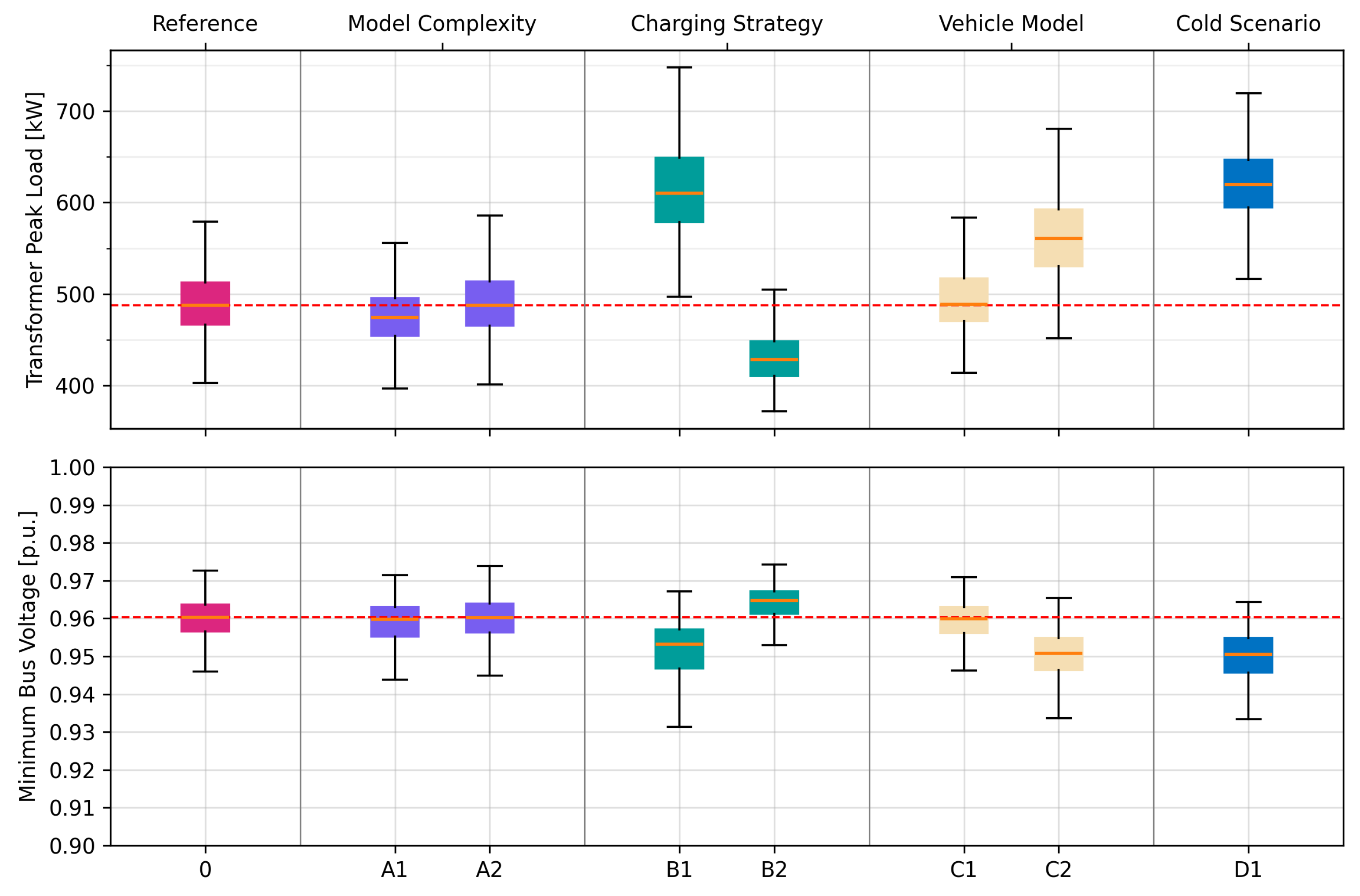 Energies 18 03530 g016