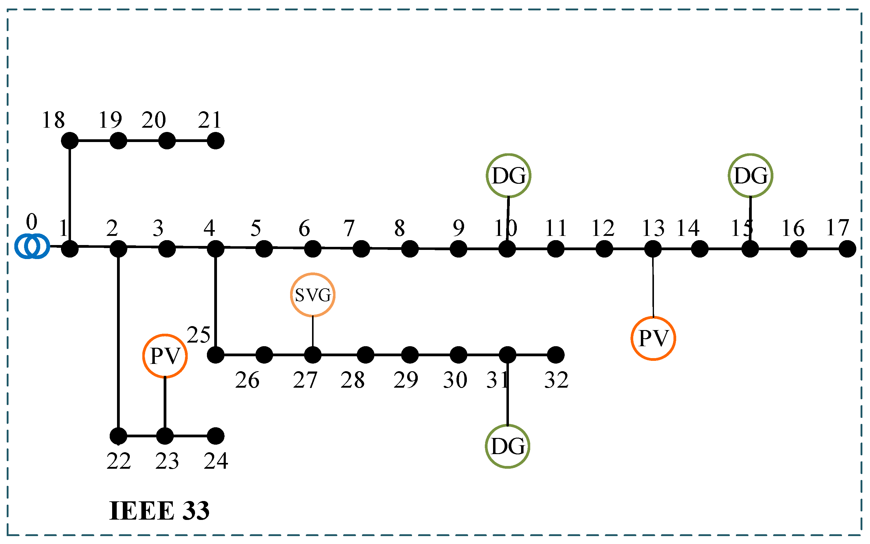 Energies 18 03531 g002