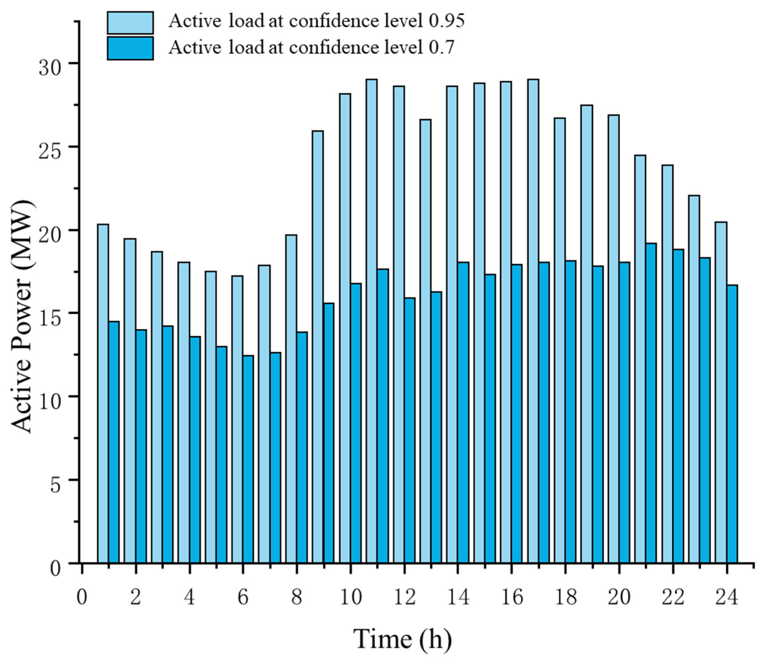 Energies 18 03531 g004