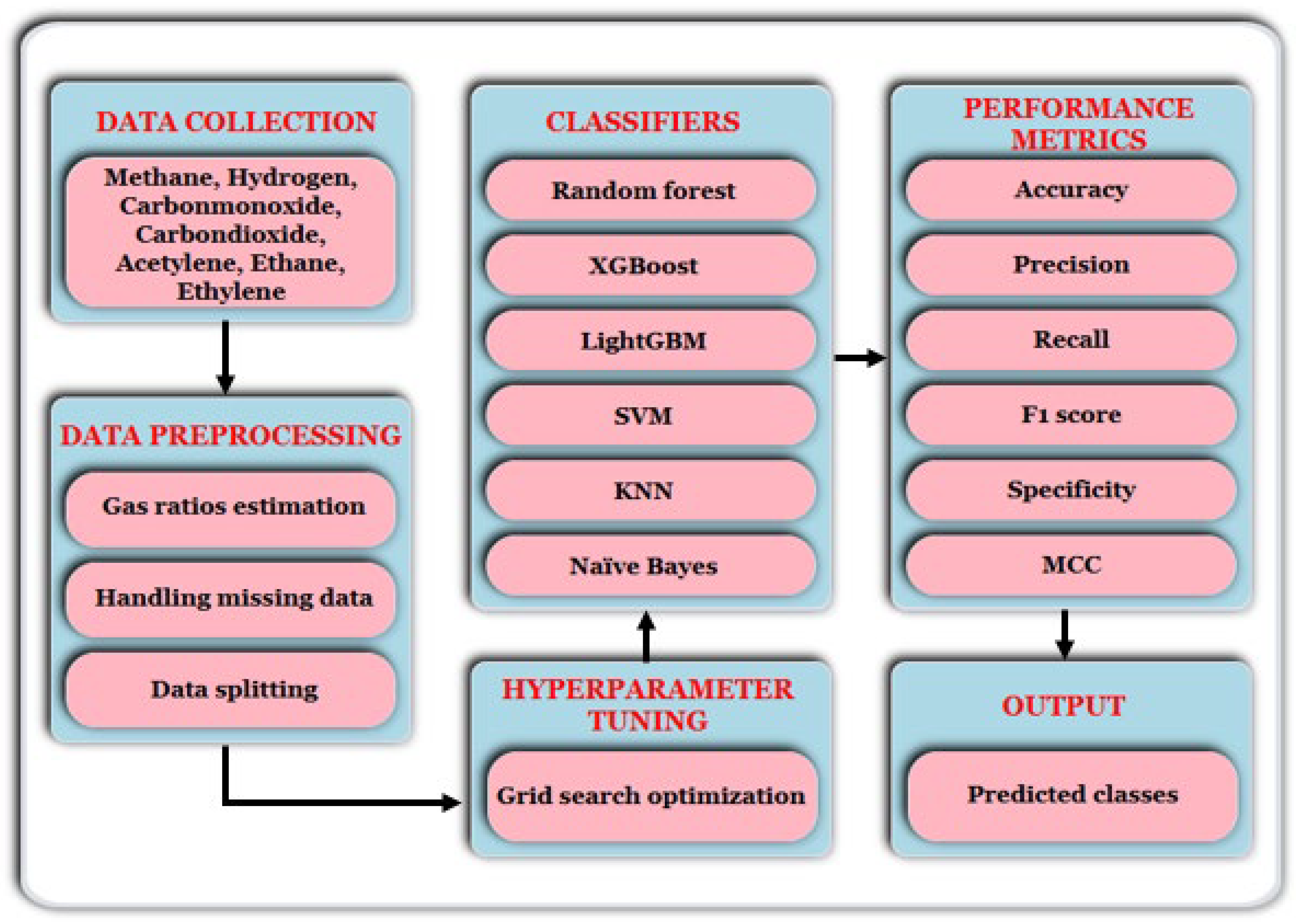 Energies 18 03535 g001