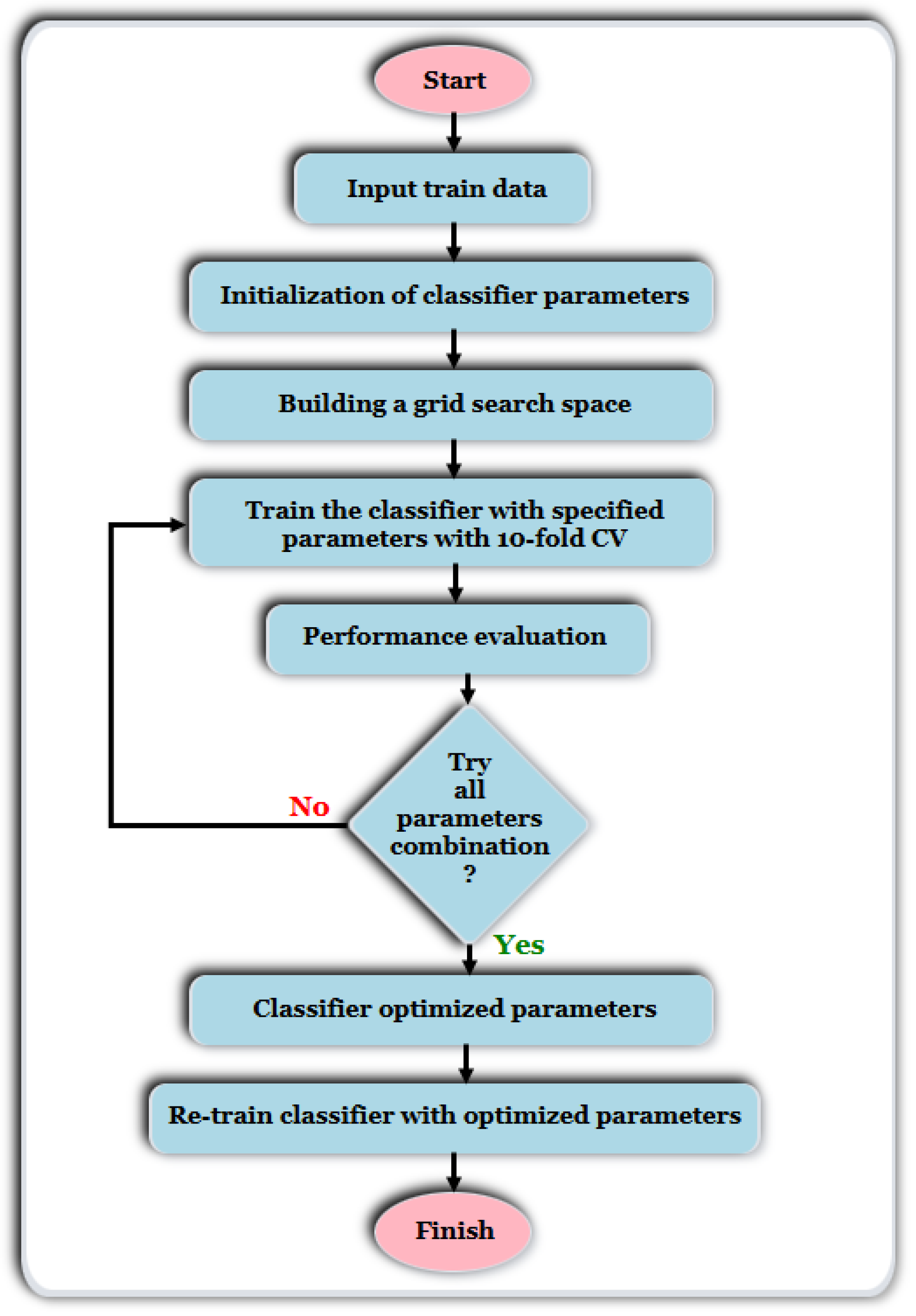 Energies 18 03535 g002
