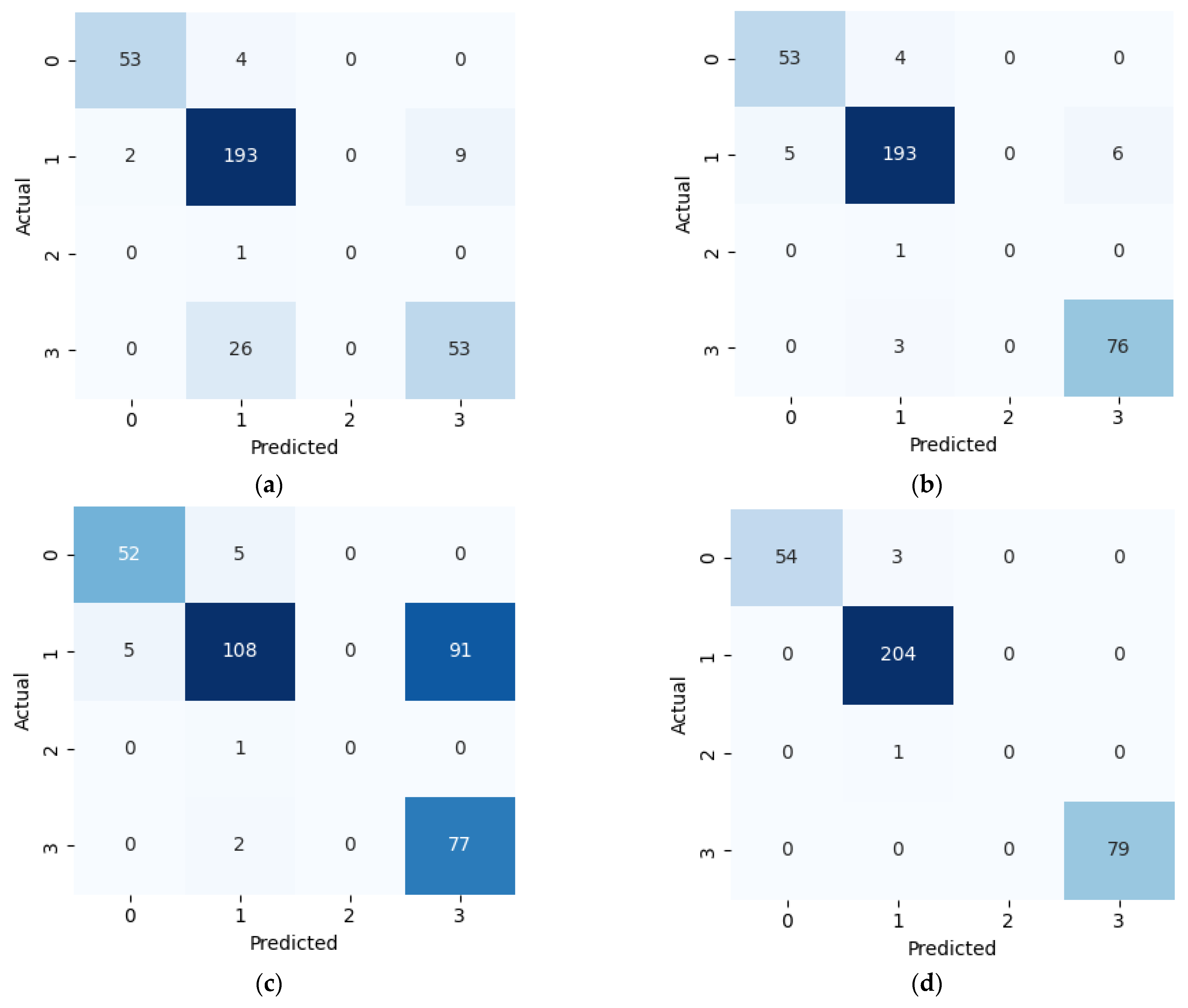 Energies 18 03535 g006a