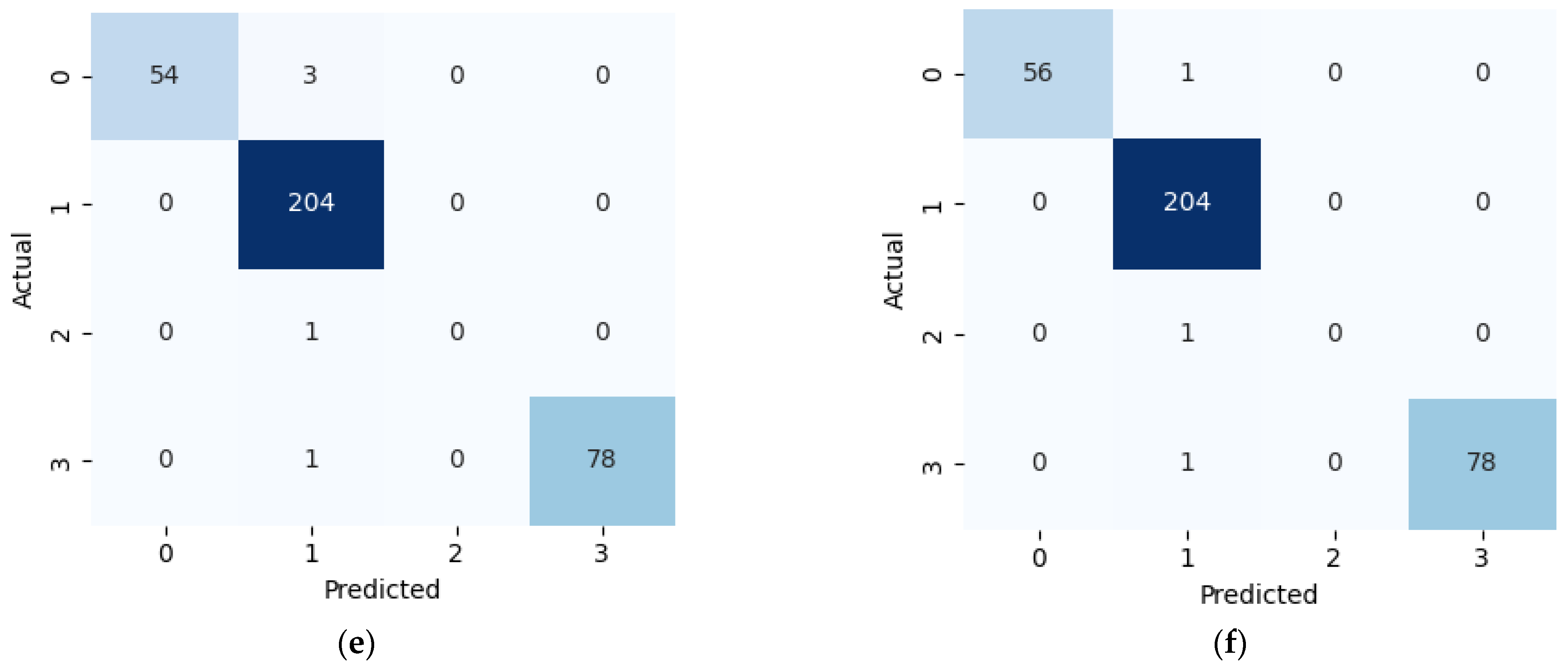Energies 18 03535 g006b
