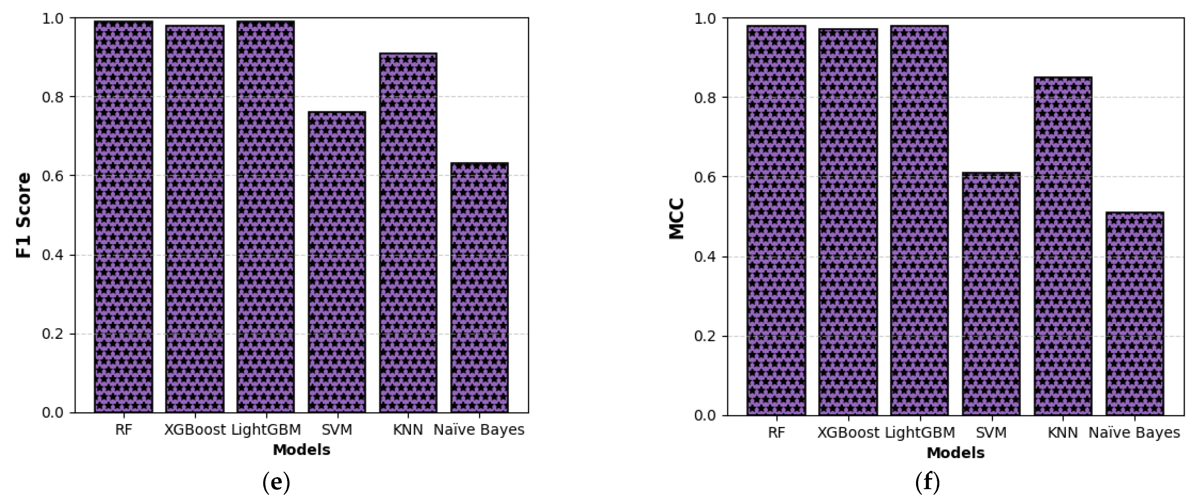 Energies 18 03535 g007b