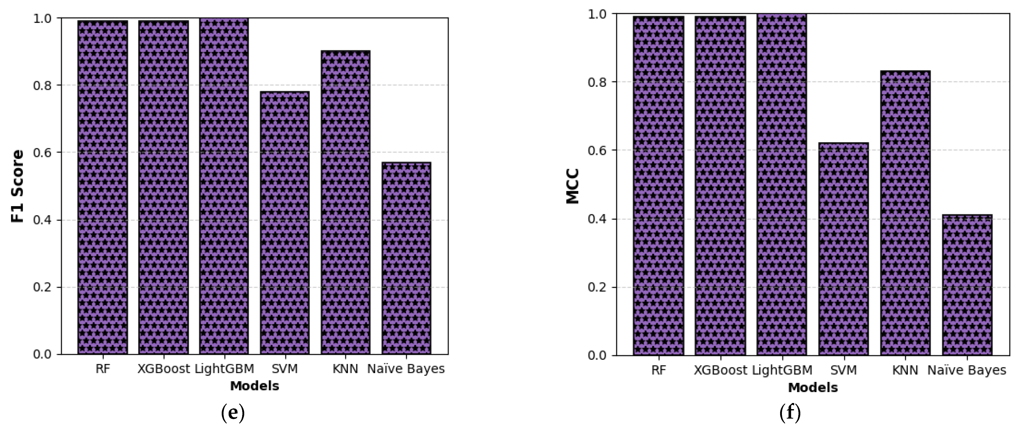 Energies 18 03535 g009b