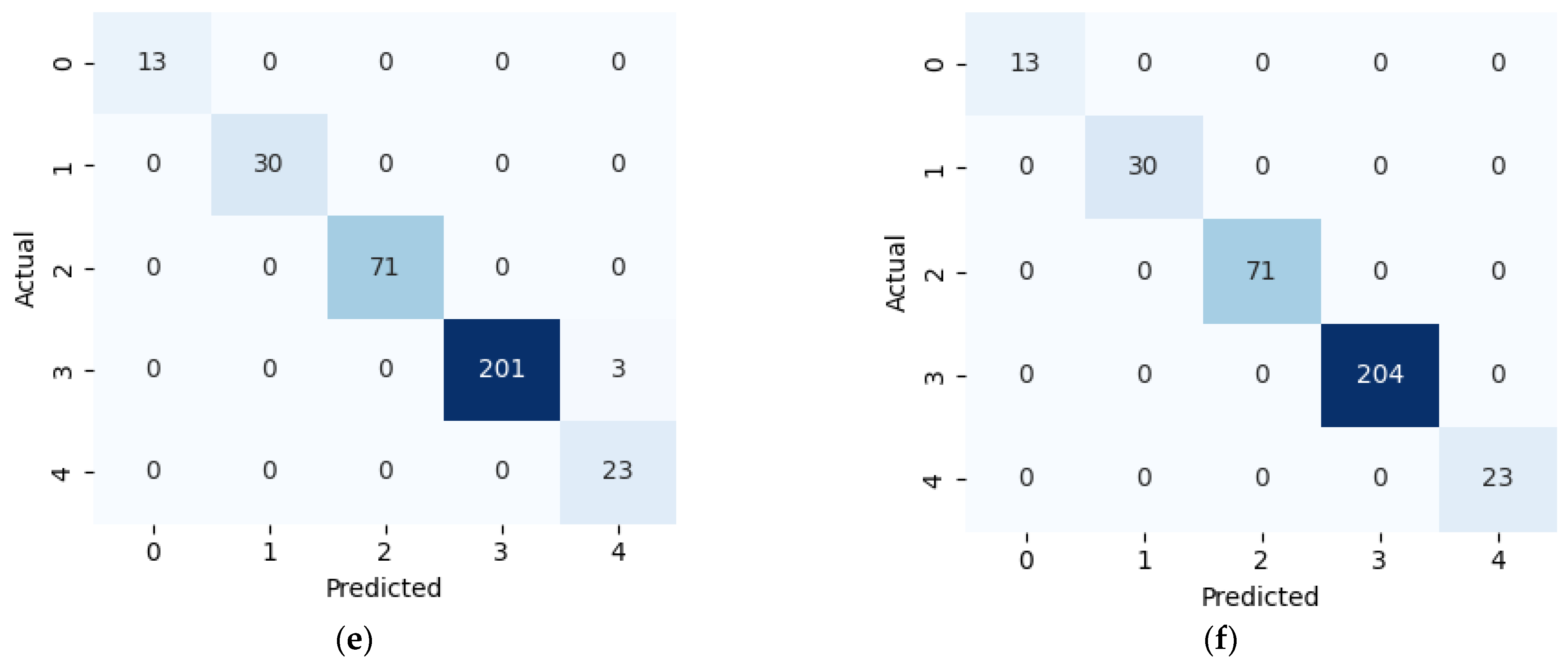 Energies 18 03535 g010b