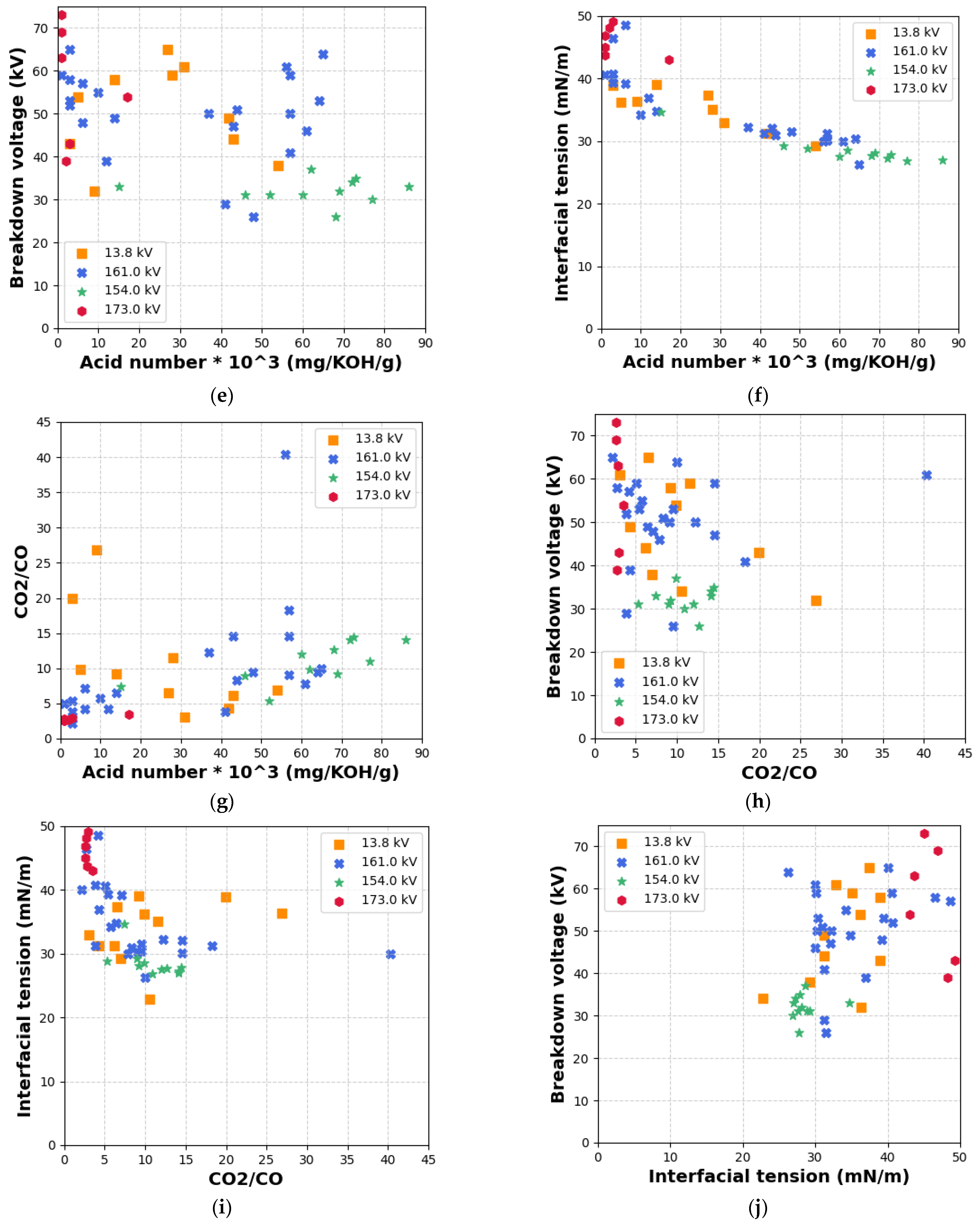 Energies 18 03535 g013b