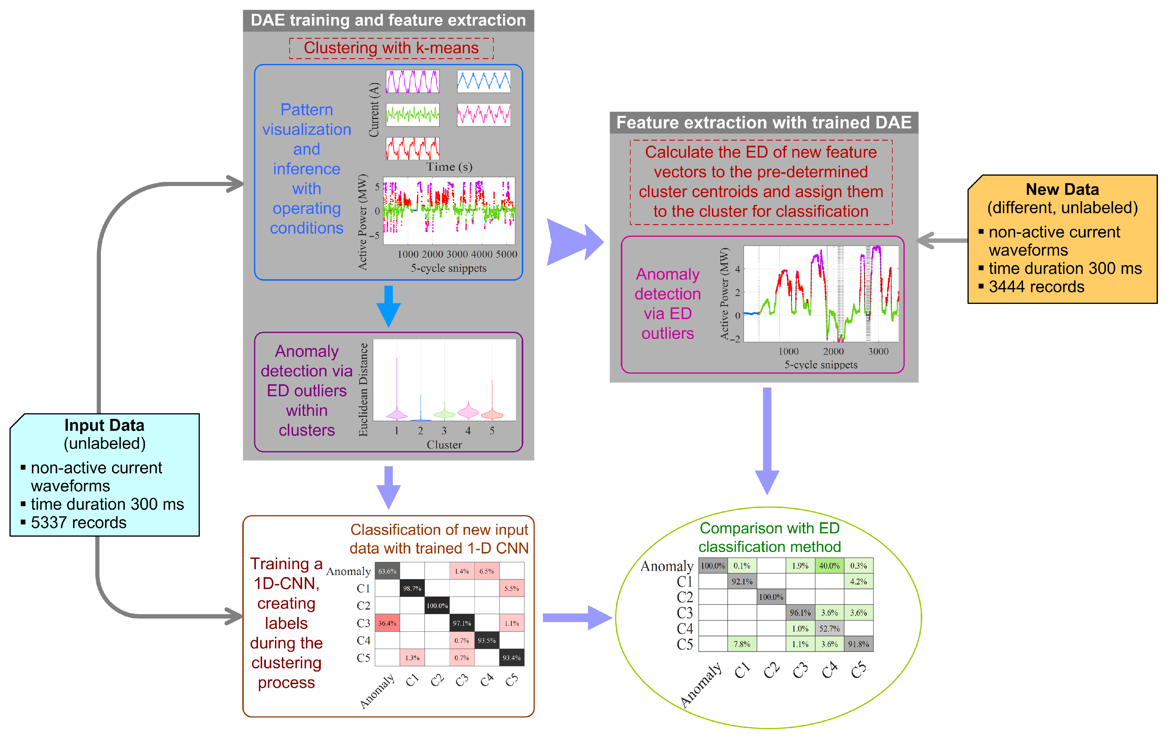 Energies 18 03536 g001