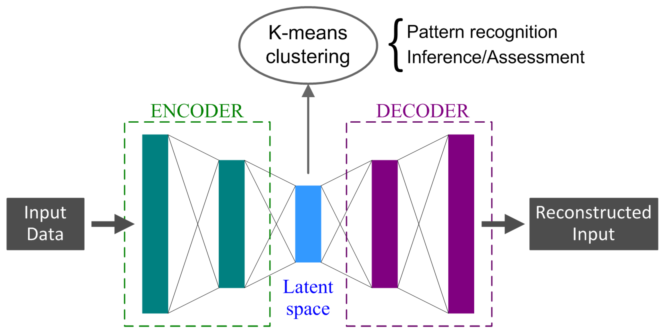 Energies 18 03536 g002