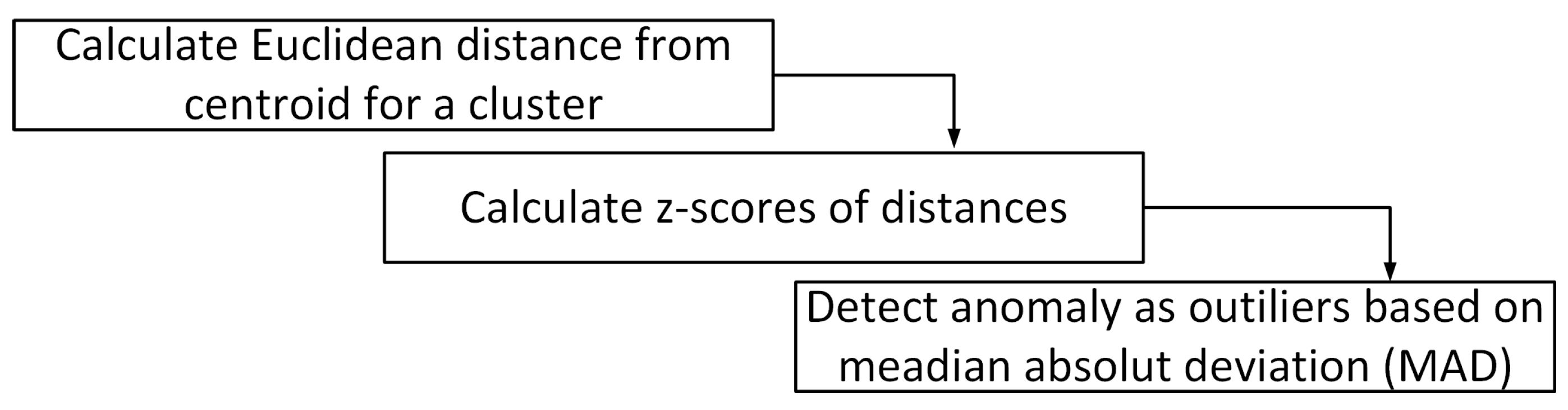 Energies 18 03536 g003
