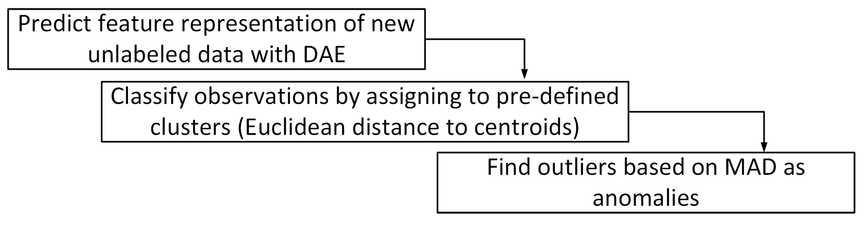 Energies 18 03536 g004