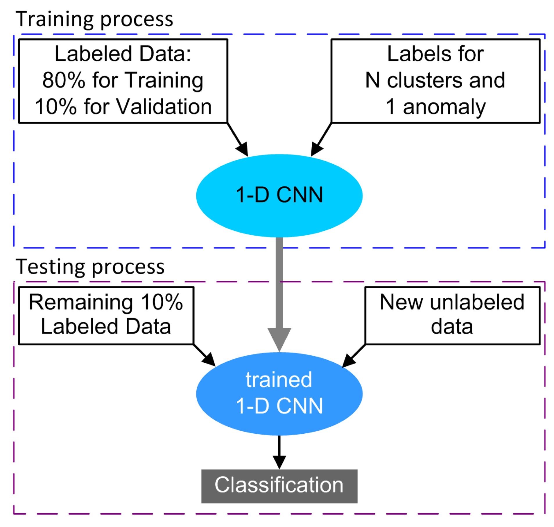 Energies 18 03536 g005