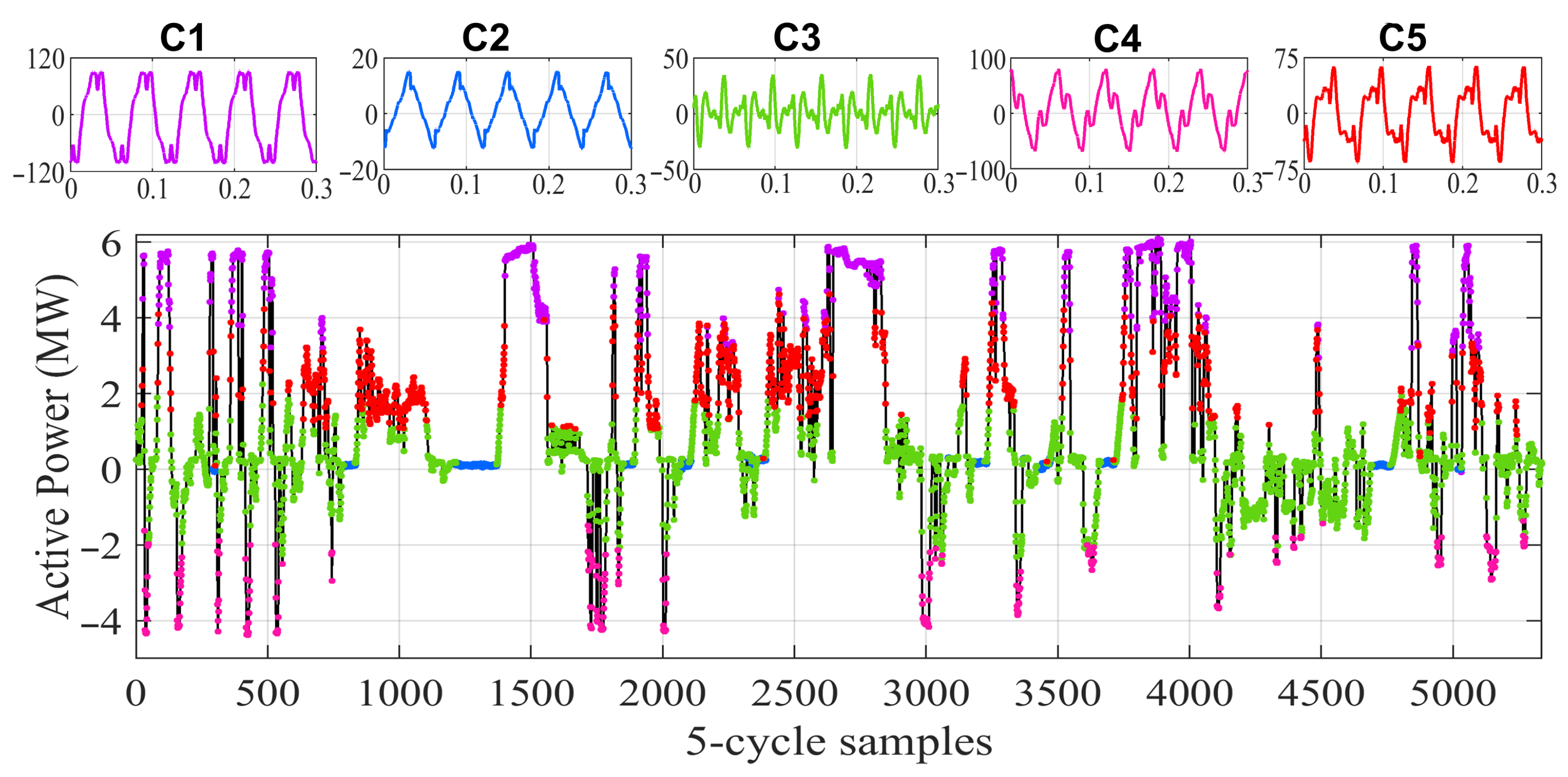 Energies 18 03536 g006