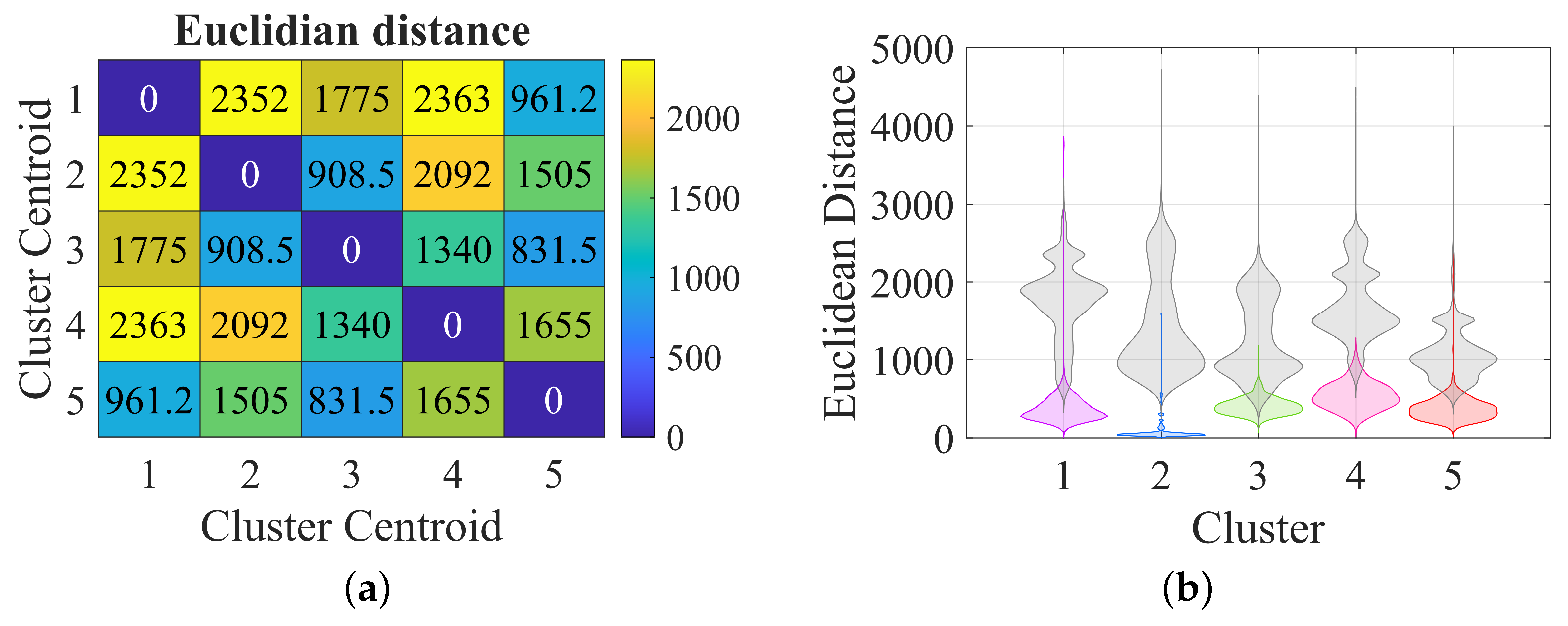 Energies 18 03536 g007