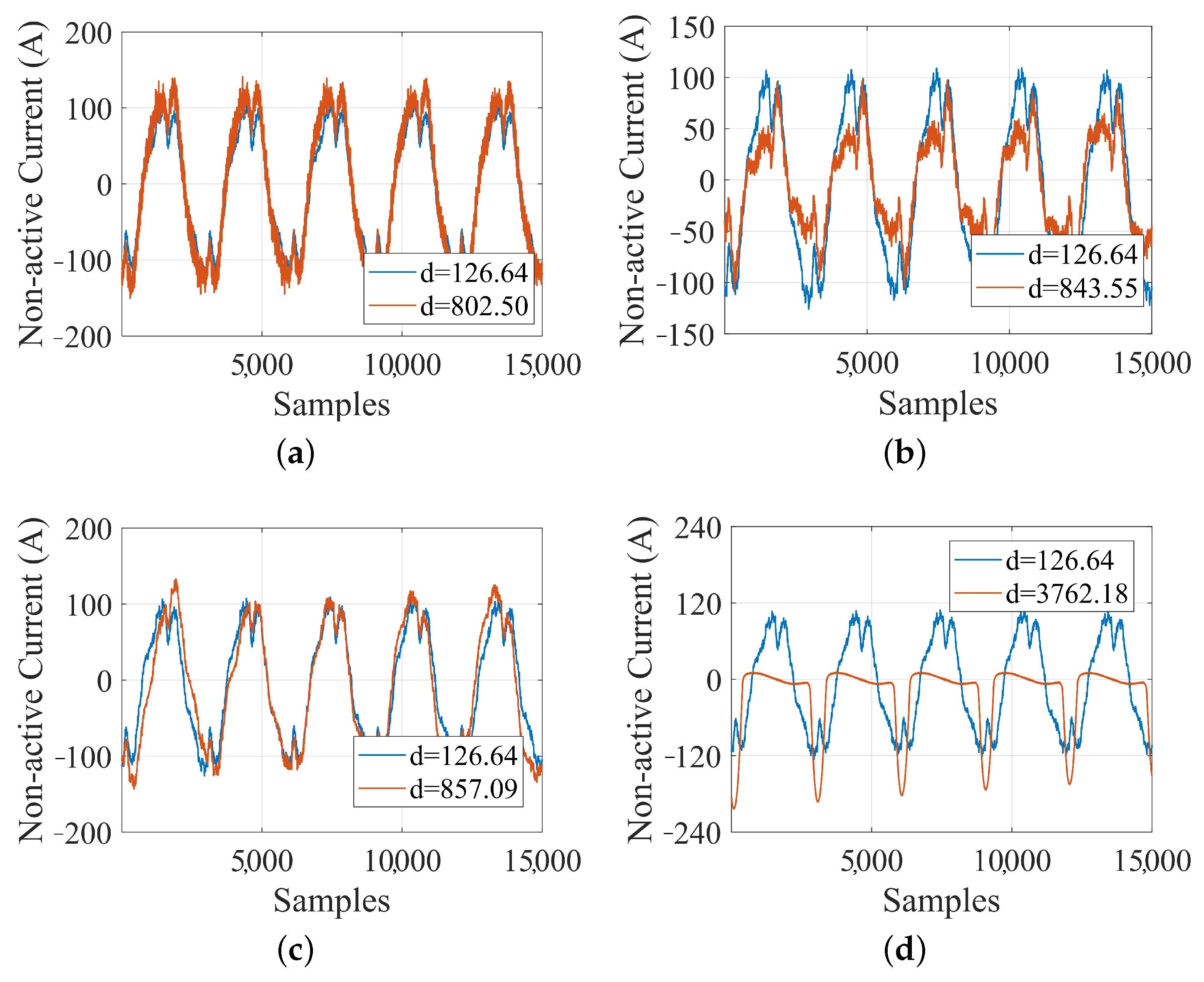 Energies 18 03536 g008