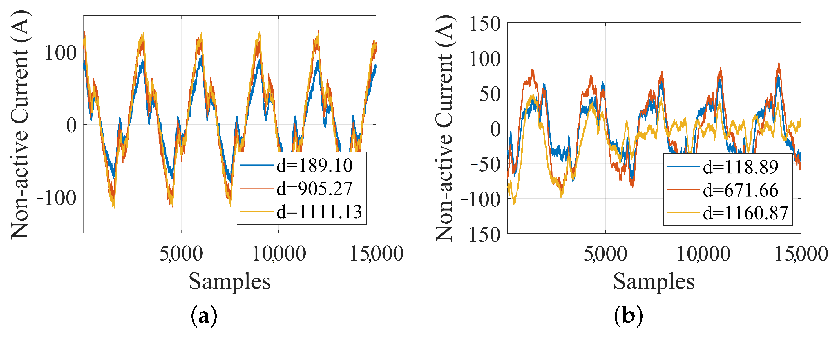 Energies 18 03536 g009