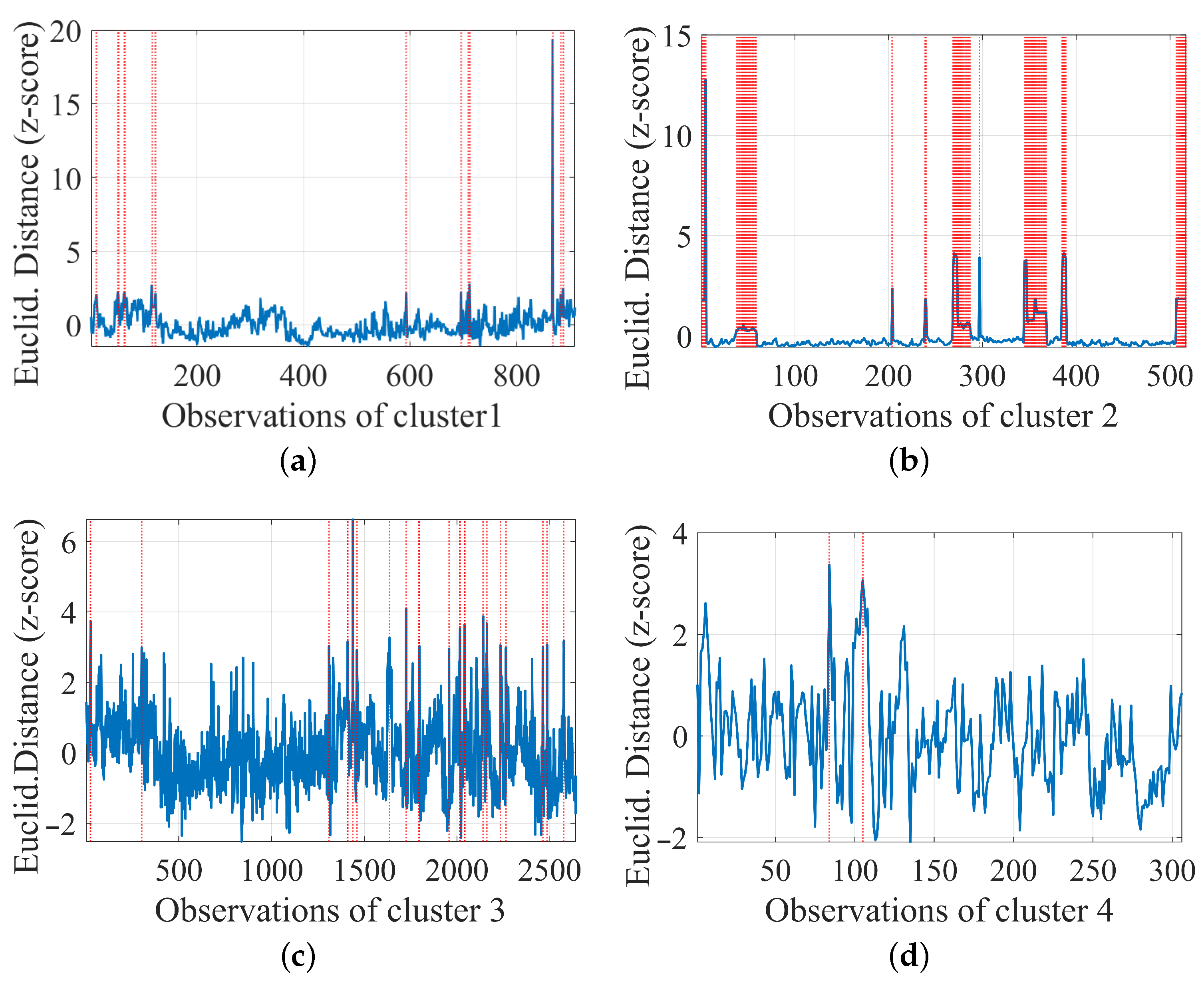 Energies 18 03536 g011