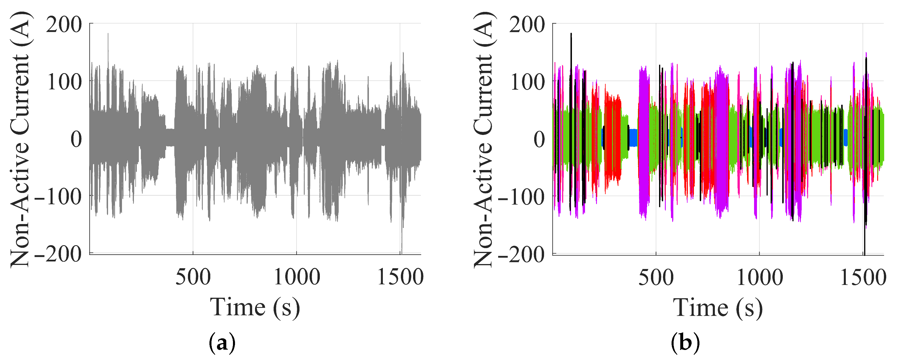 Energies 18 03536 g012