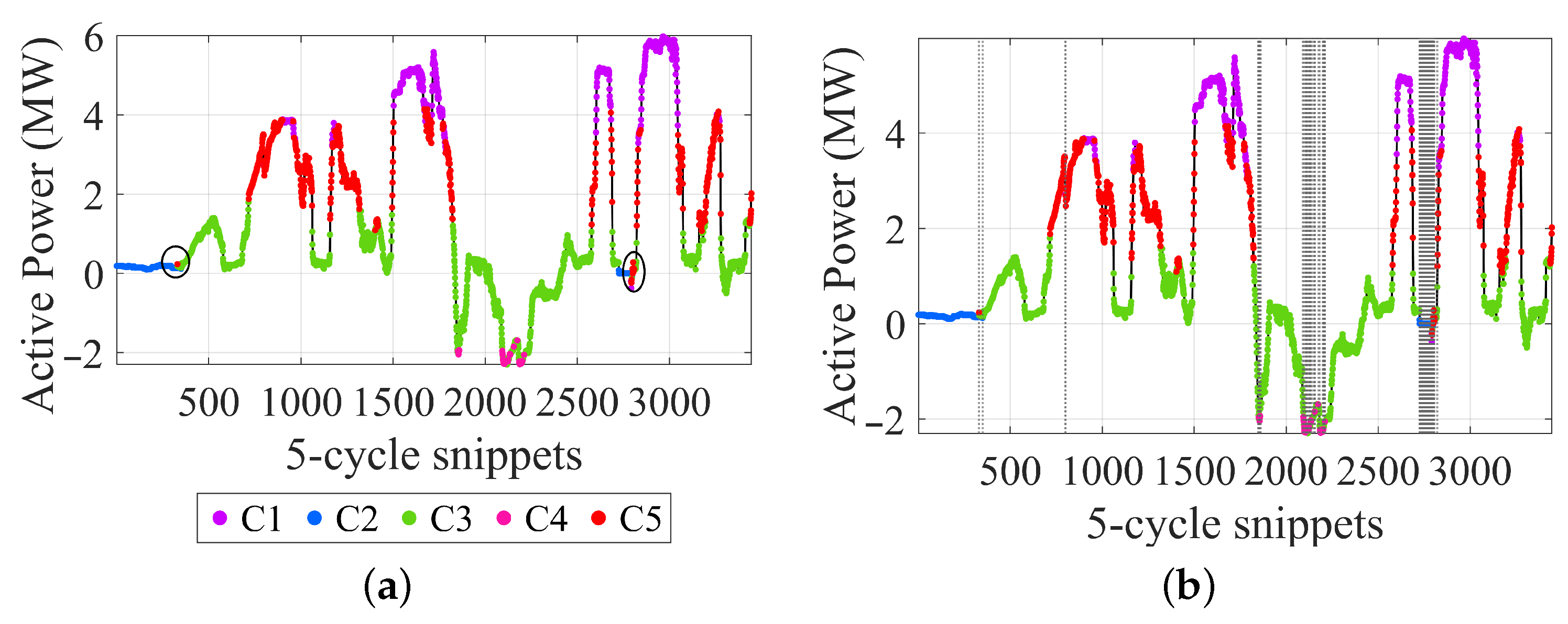 Energies 18 03536 g013