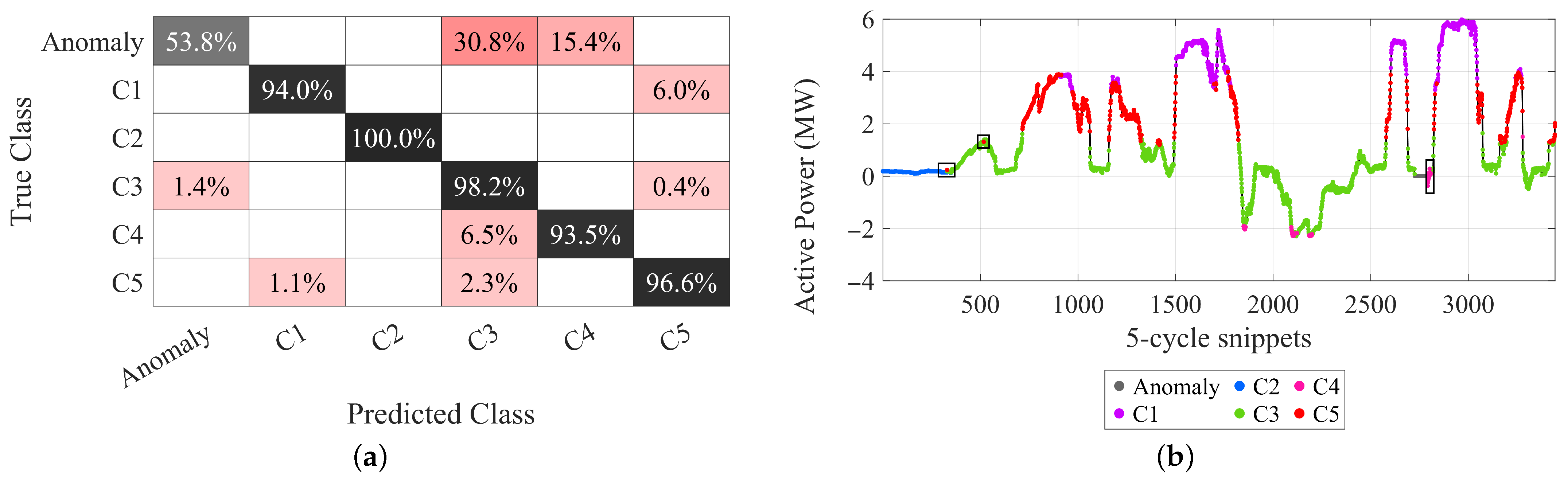 Energies 18 03536 g014