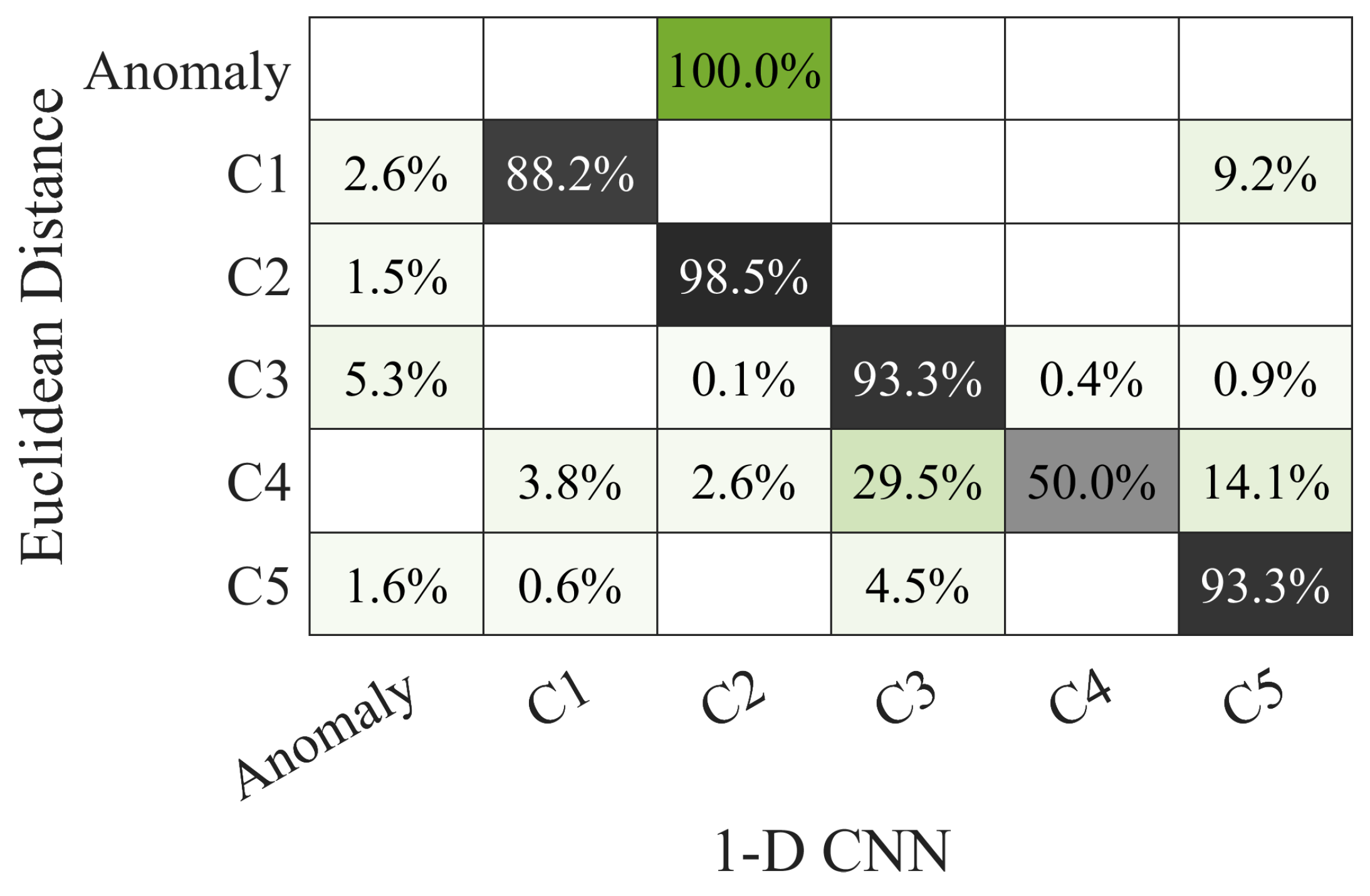 Energies 18 03536 g015