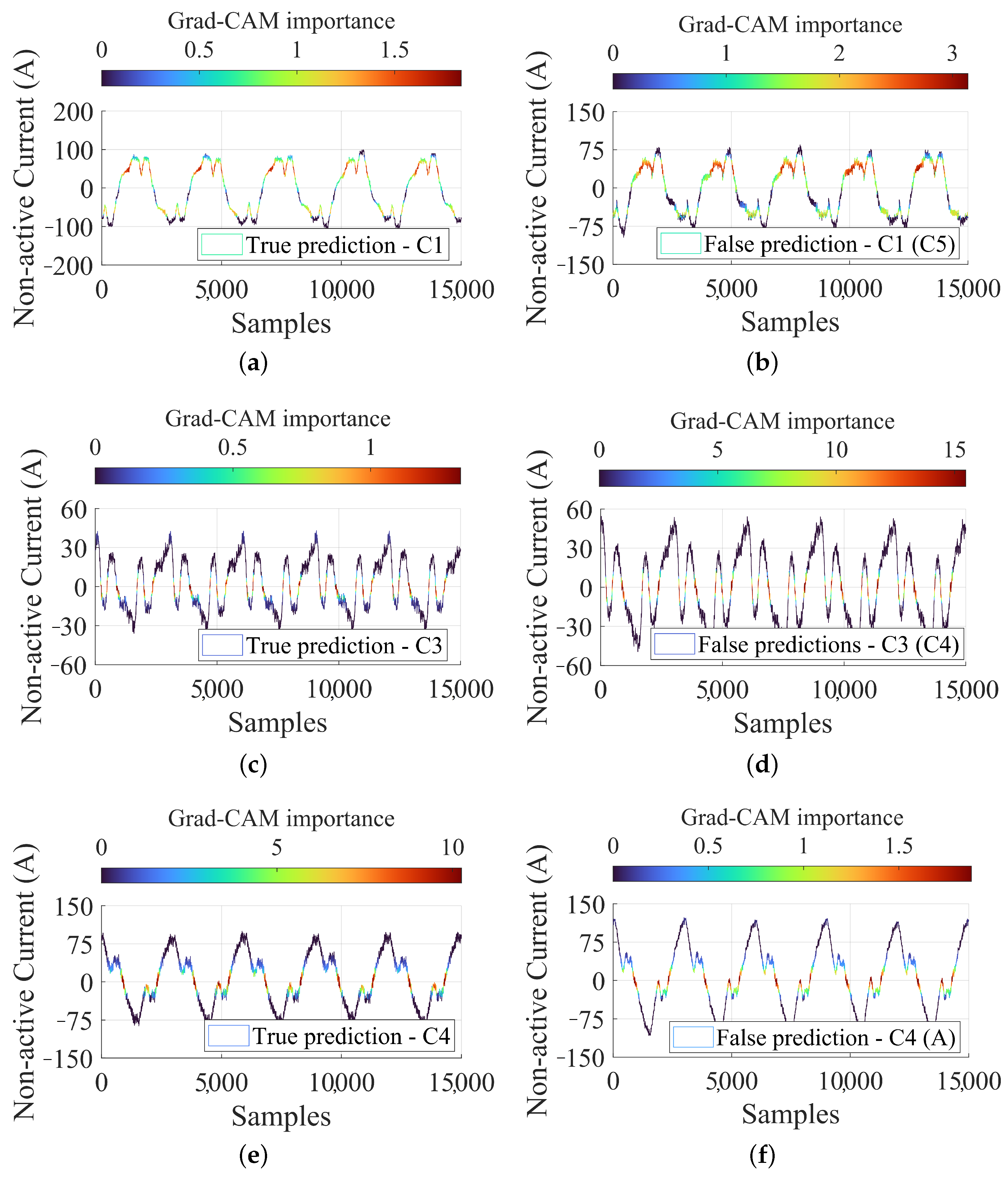 Energies 18 03536 g016