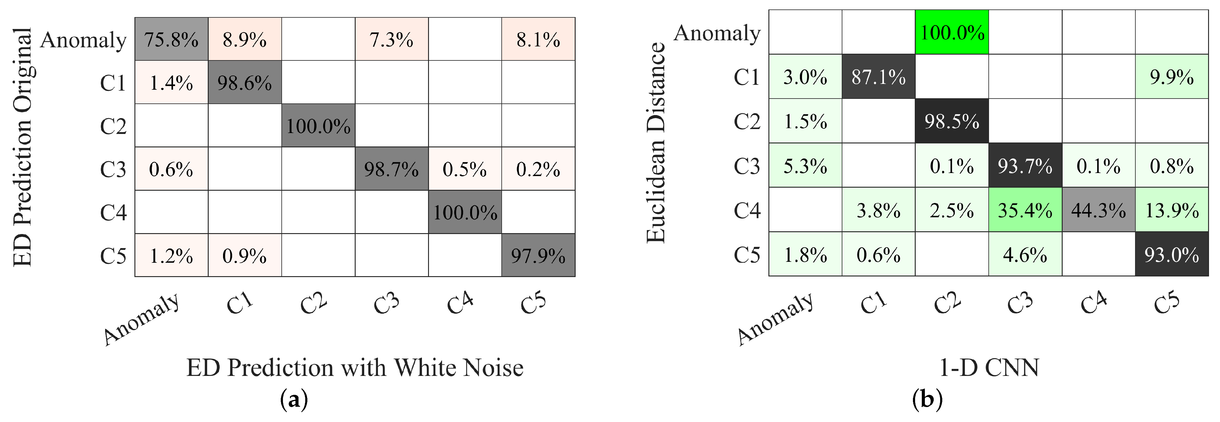 Energies 18 03536 g018