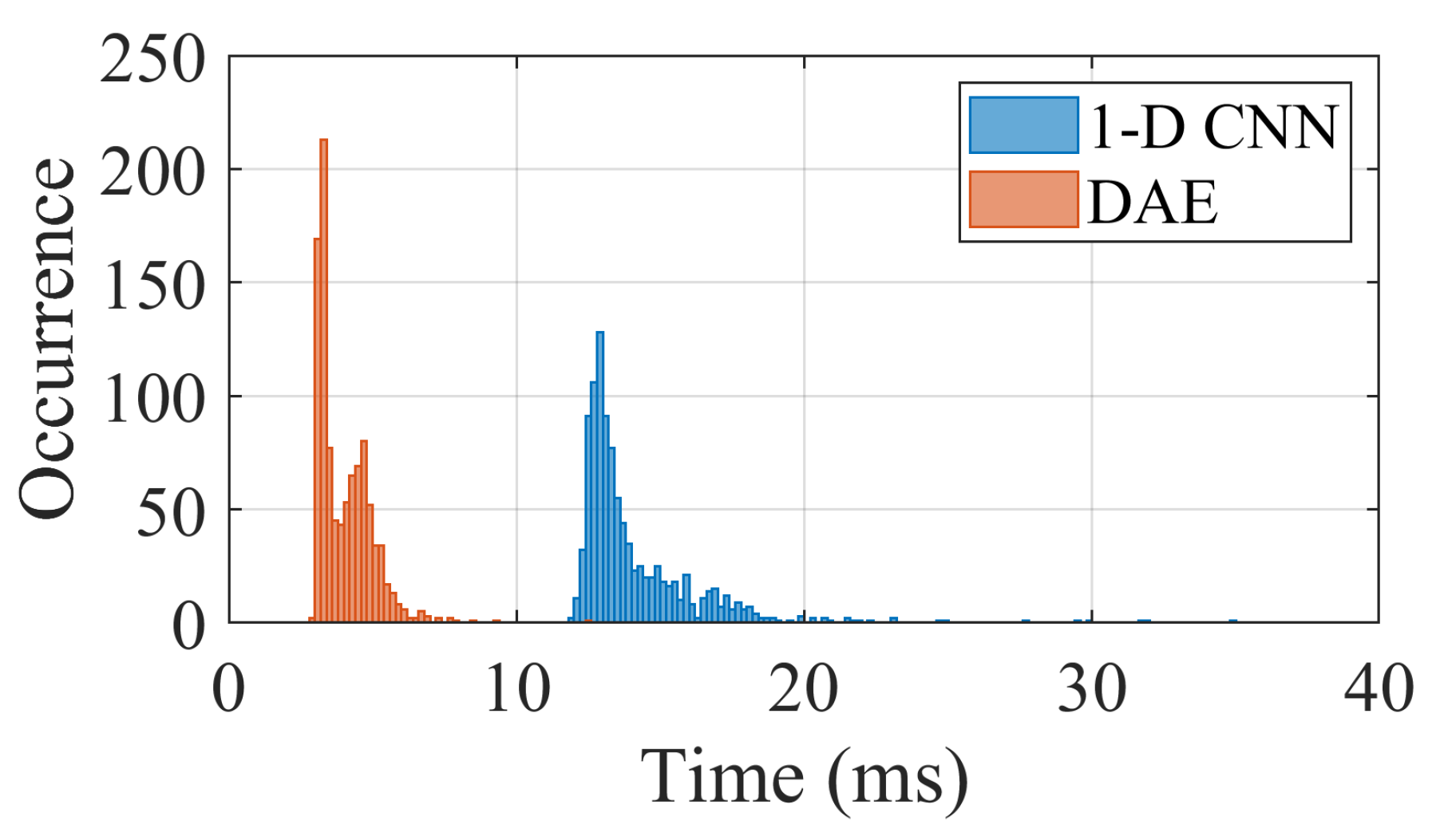 Energies 18 03536 g019