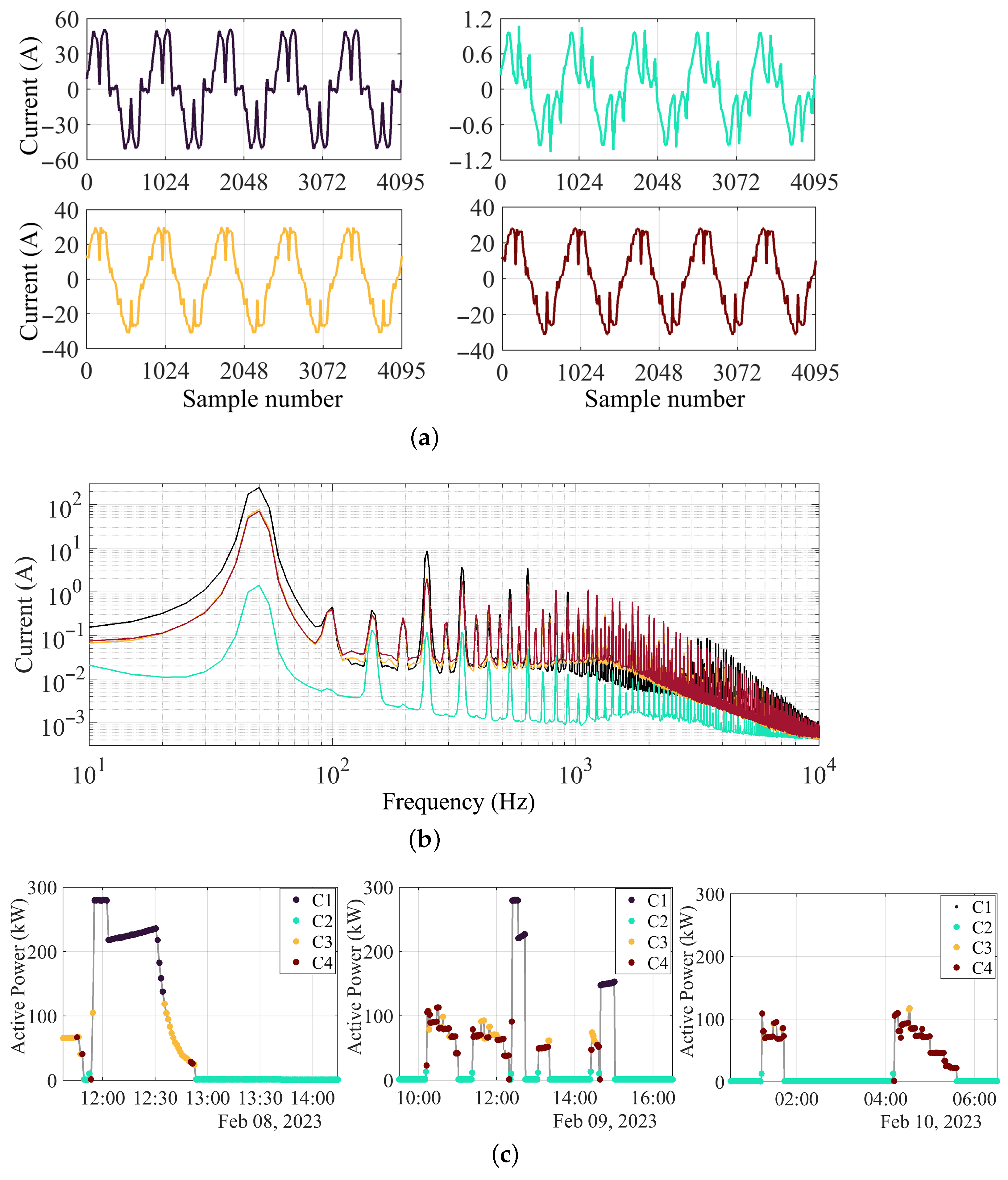 Energies 18 03536 g020