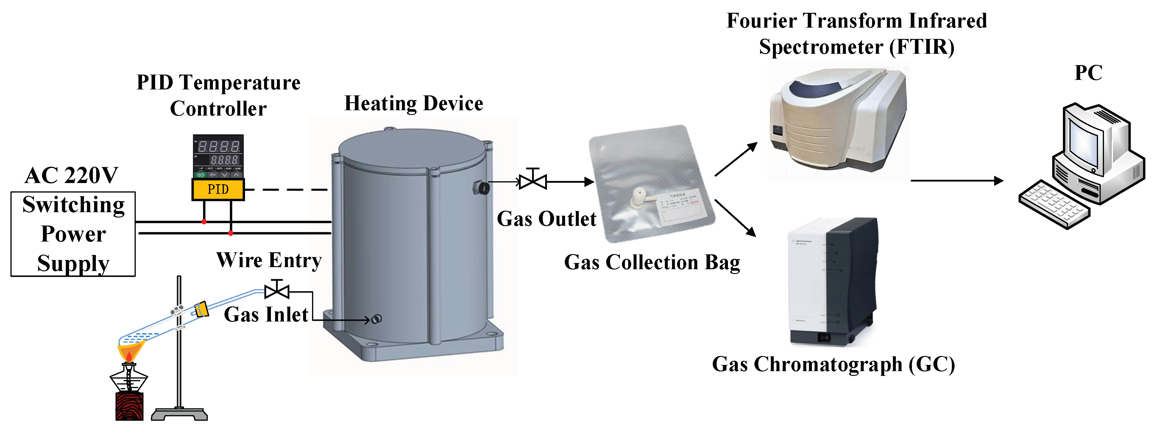 Energies 18 03537 g001