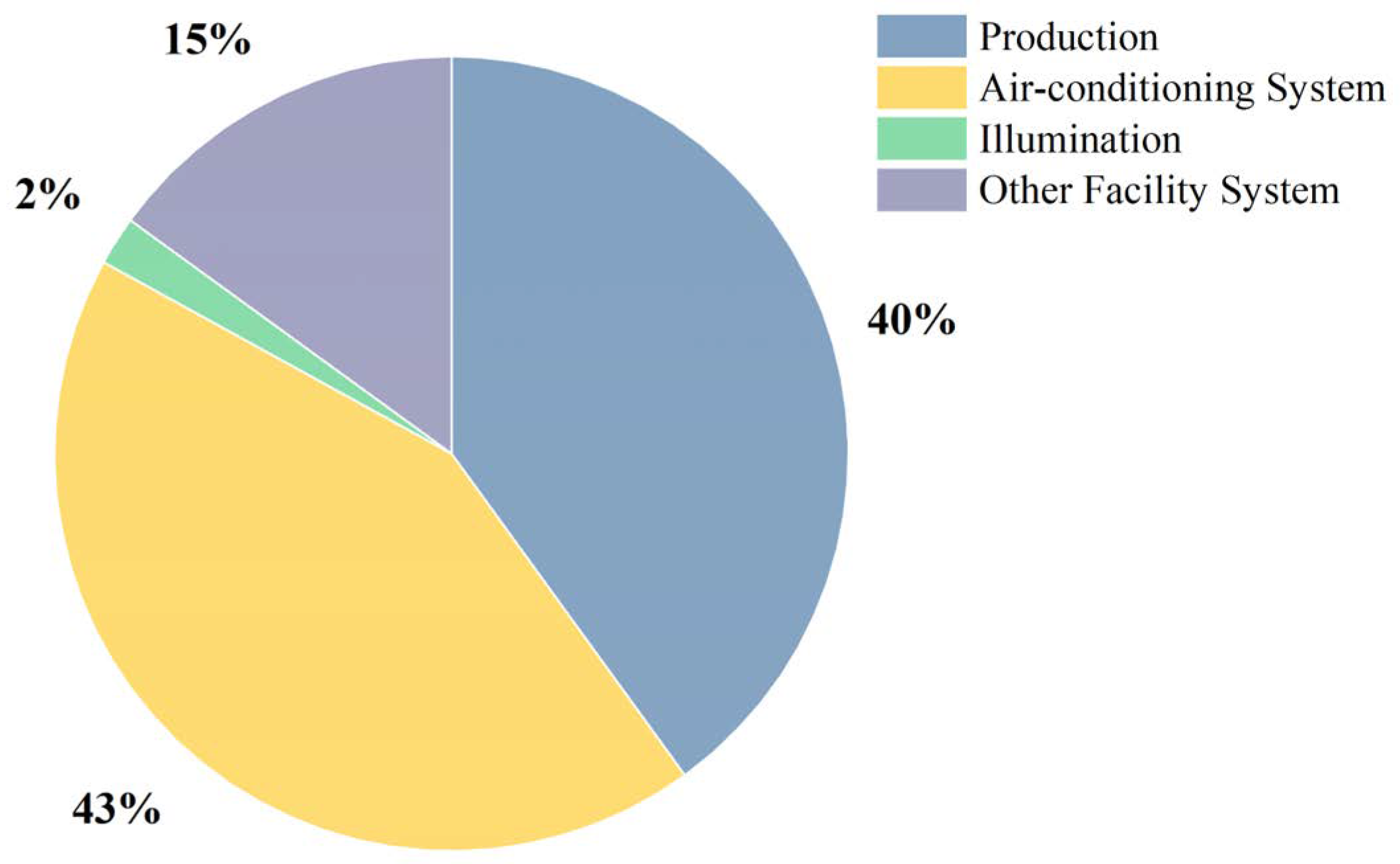 Energies 18 03538 g001