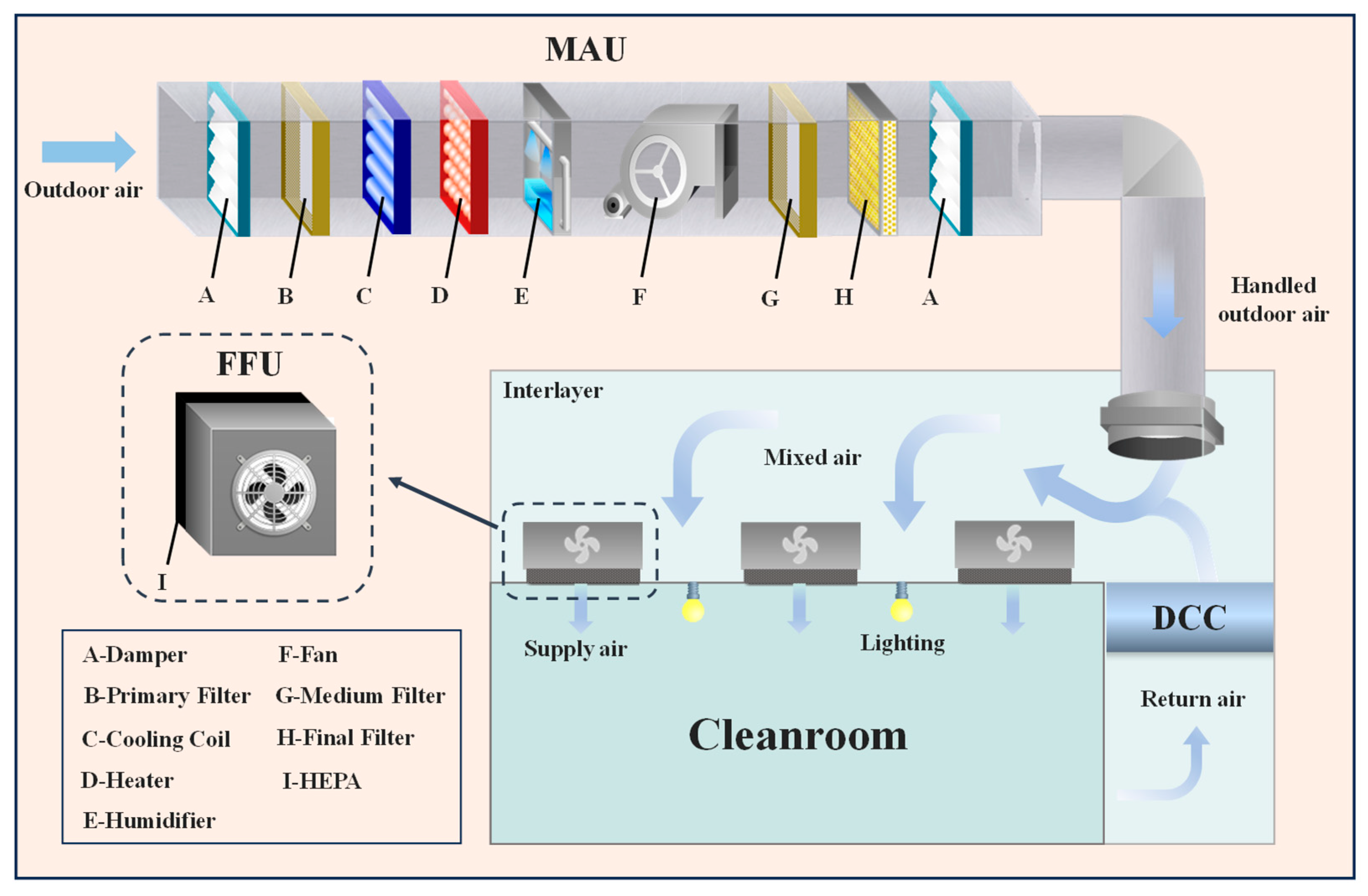Energies 18 03538 g002