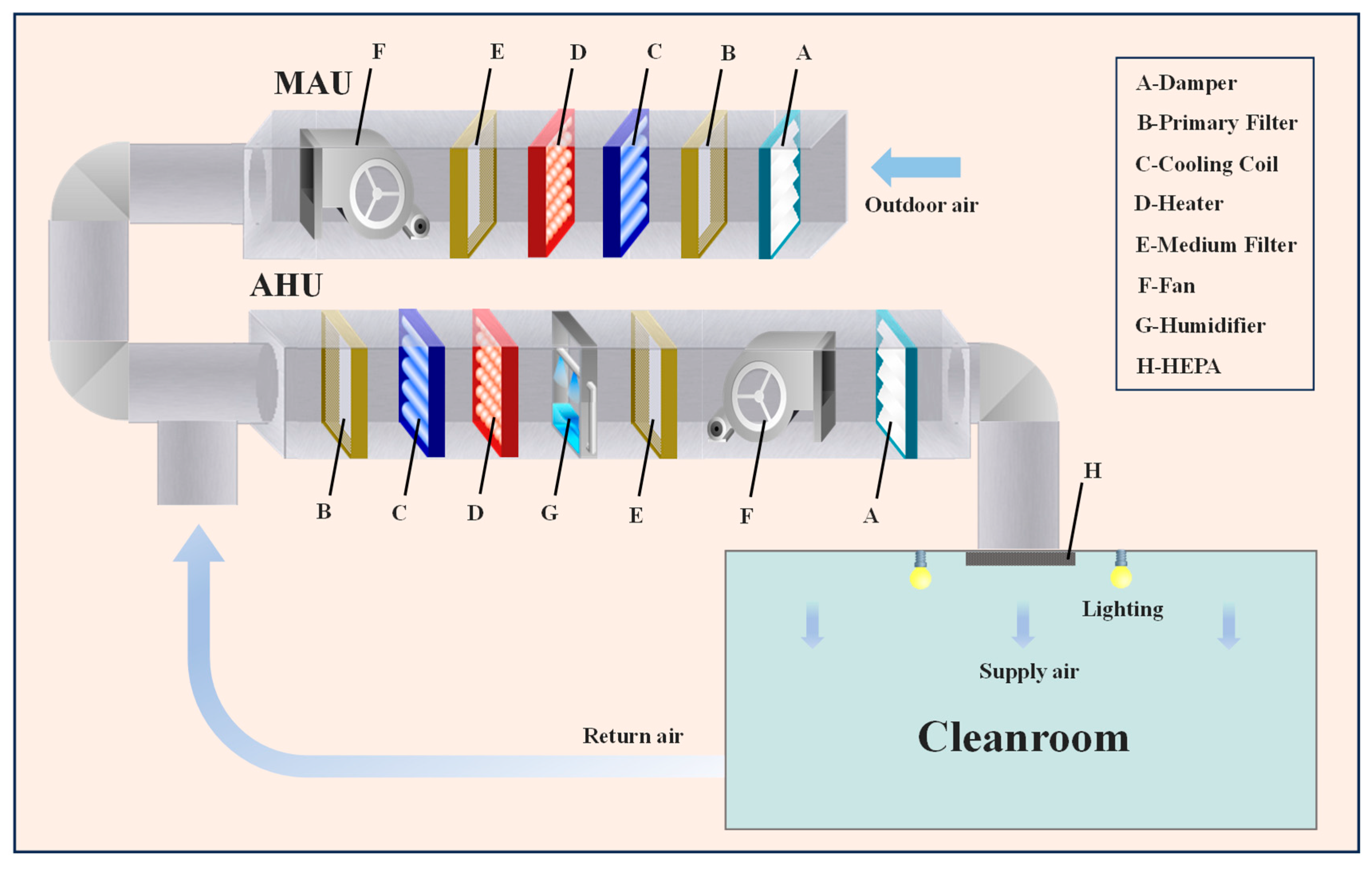 Energies 18 03538 g003
