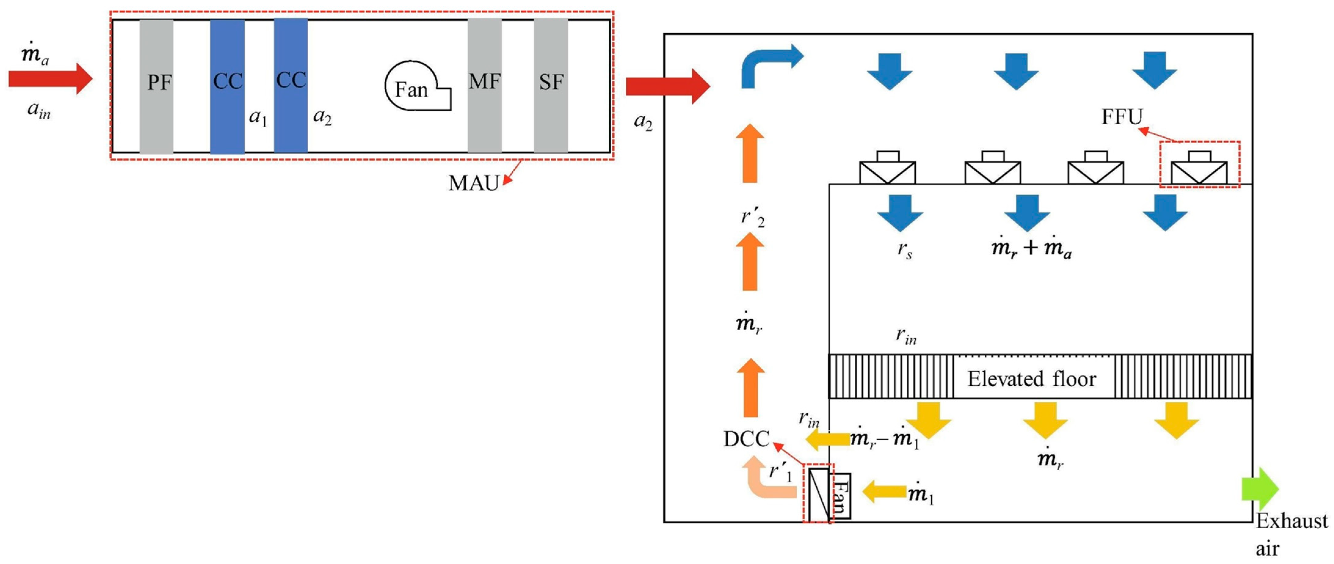Energies 18 03538 g006