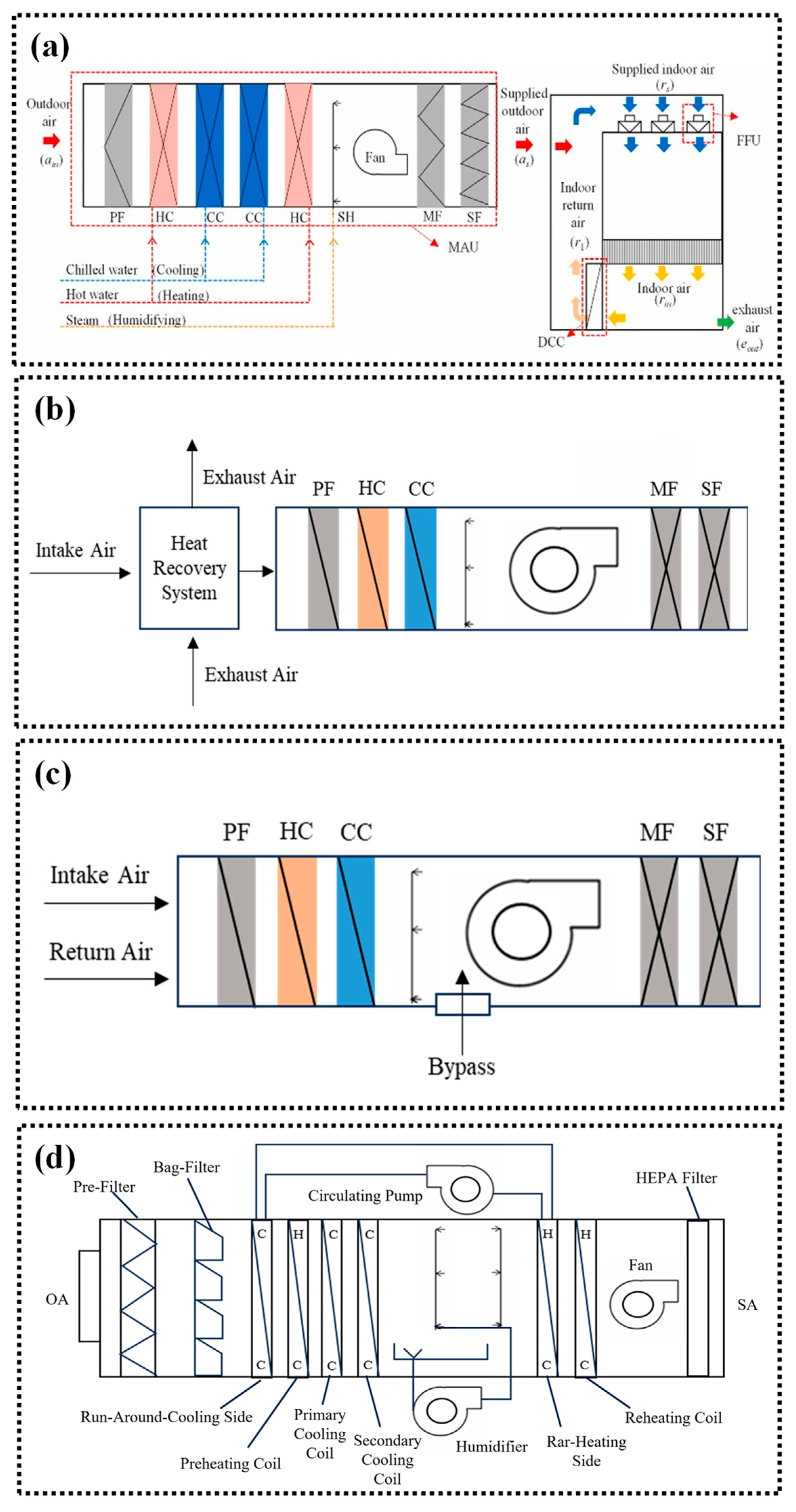 Energies 18 03538 g007