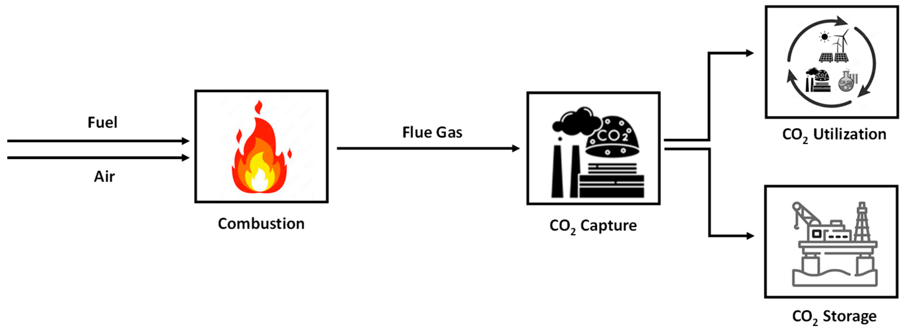 Energies 18 03539 g001