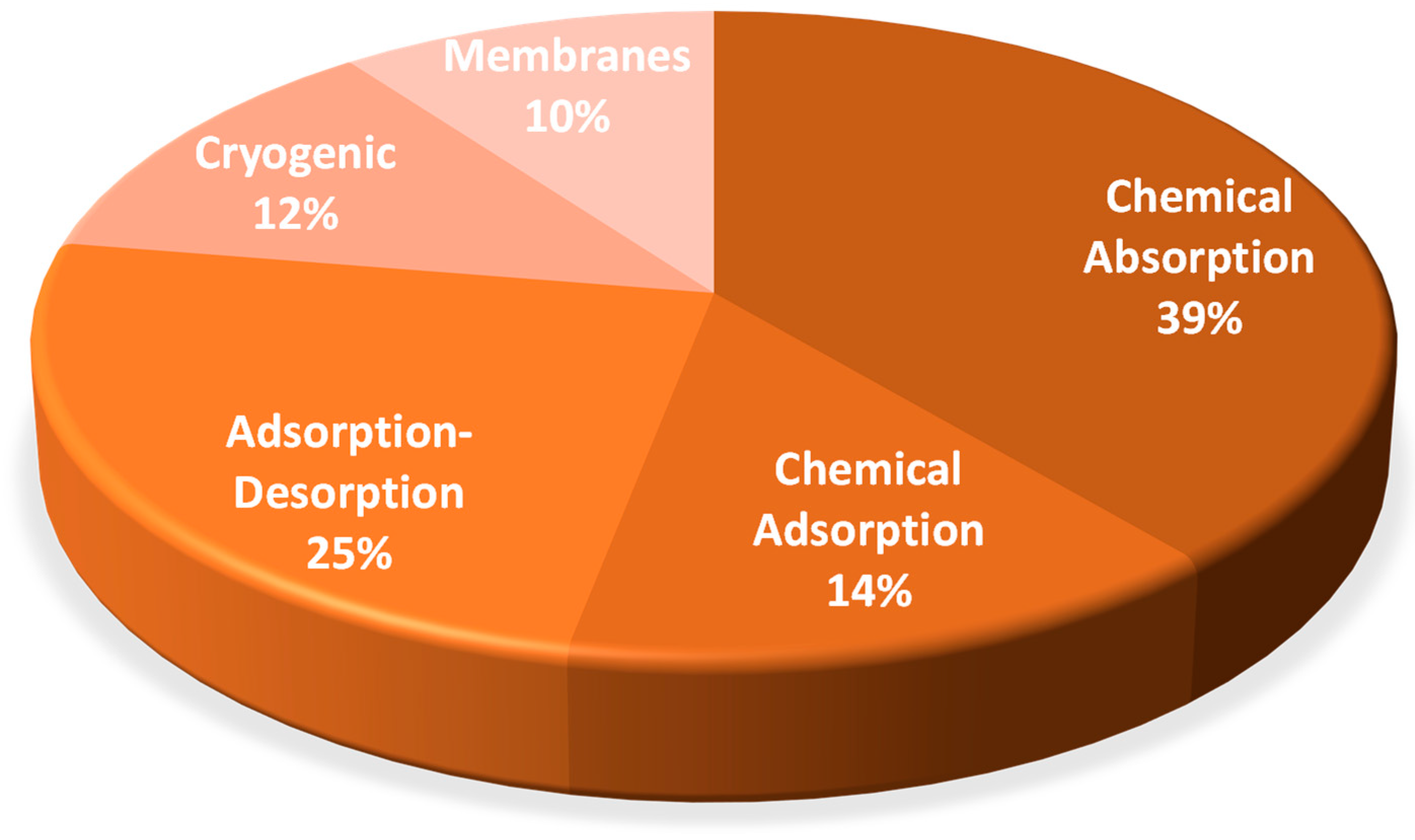 Energies 18 03539 g002
