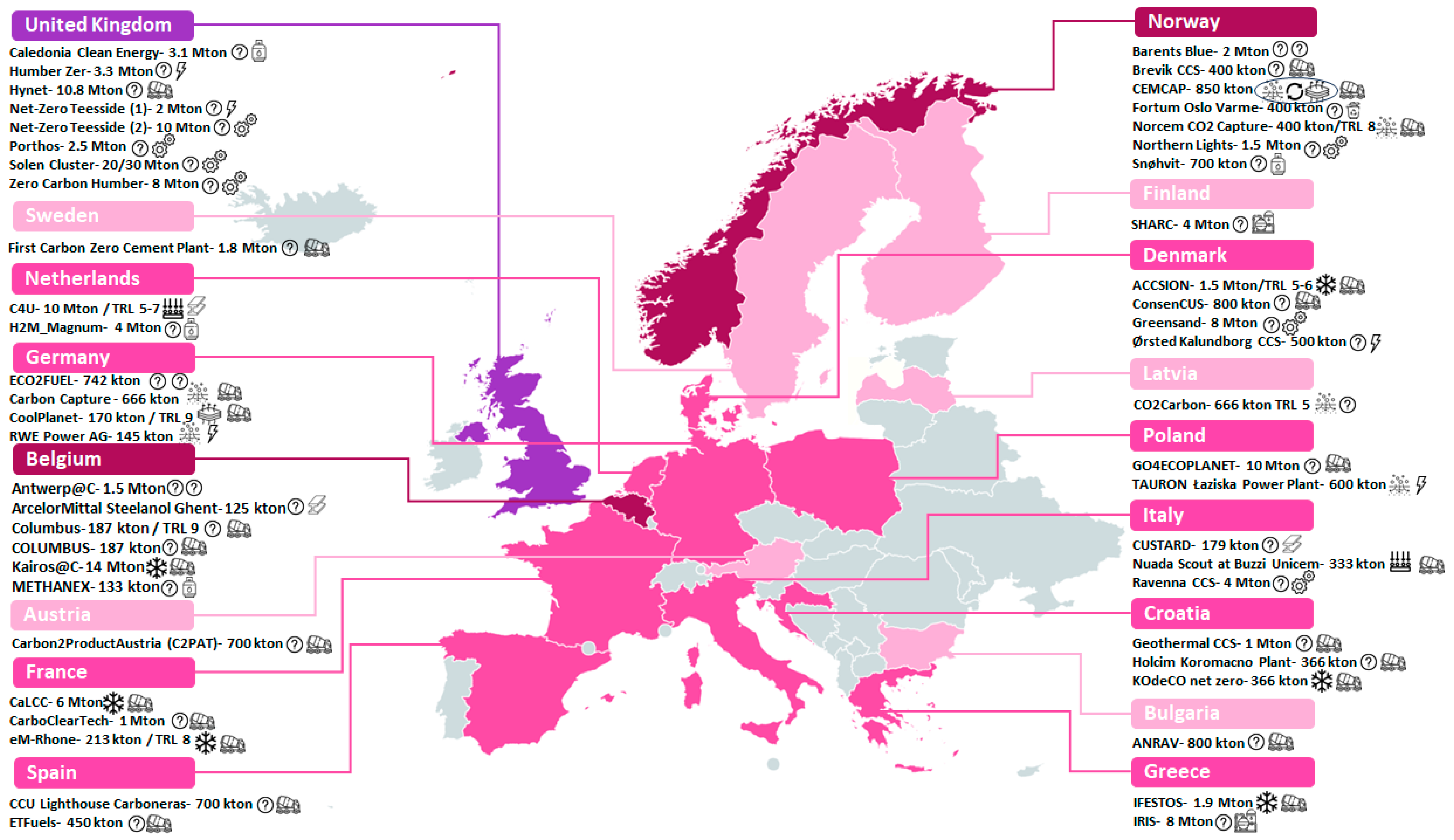 Energies 18 03539 g007